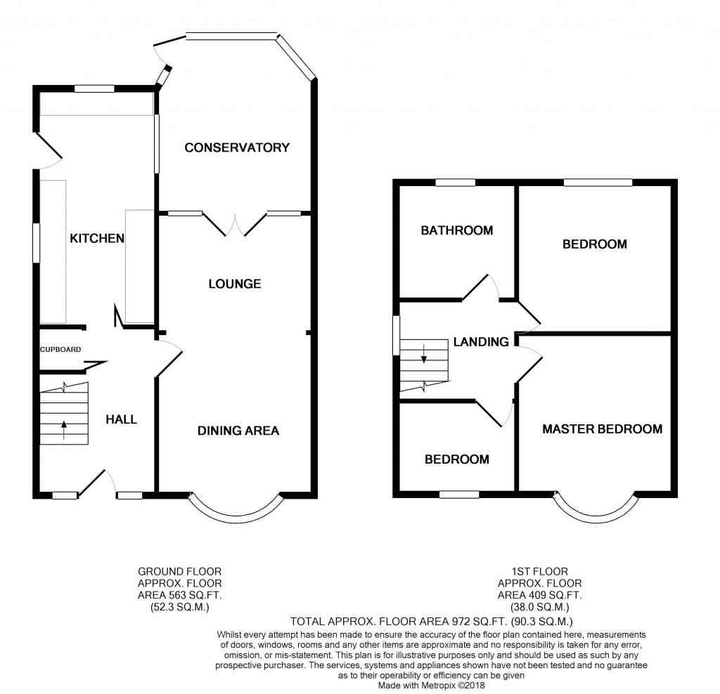 3 Bedrooms Semi-detached house for sale in Clyde Grove, Crewe CW2