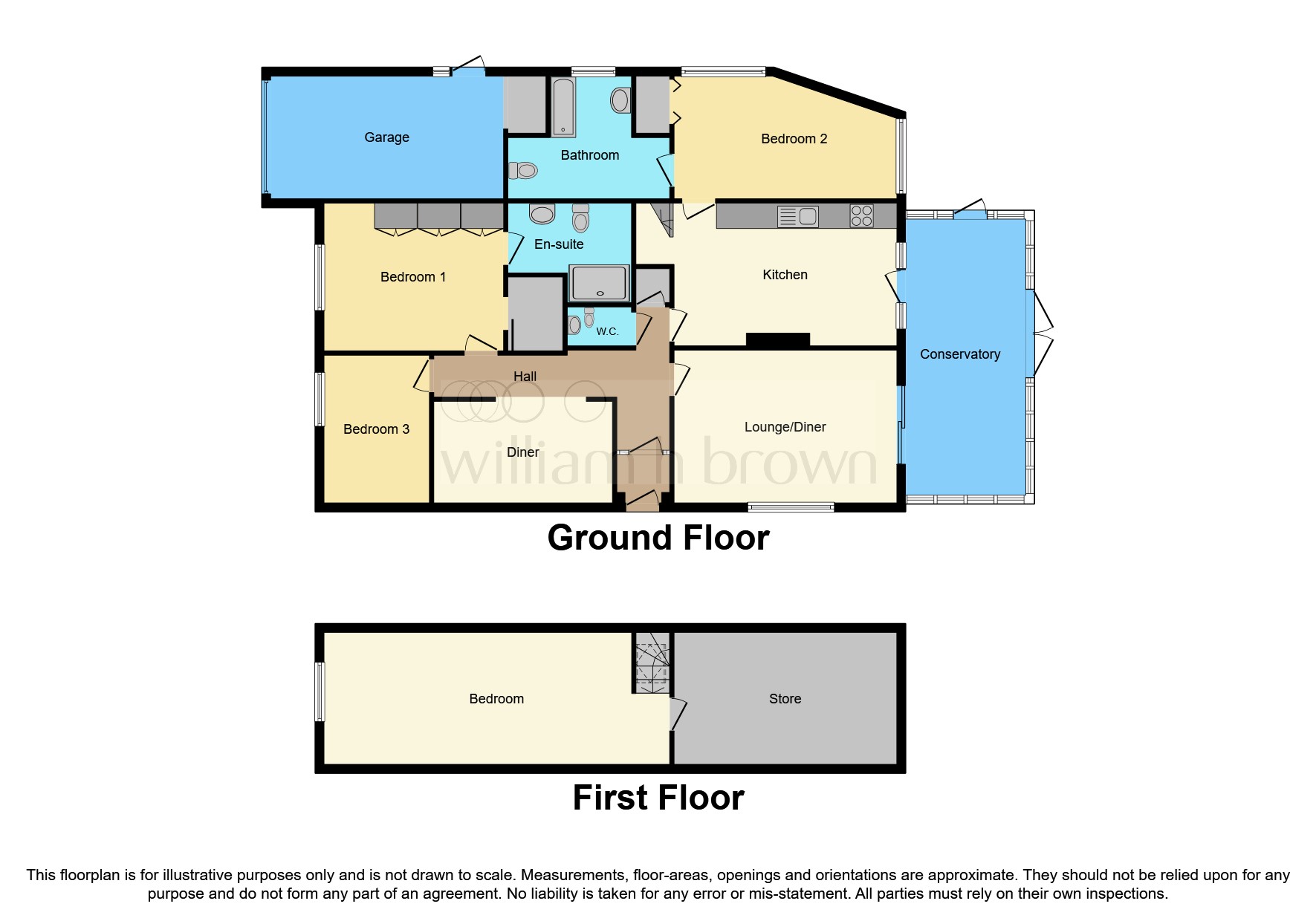 Redcastle Road, Thetford IP24, 4 bedroom detached bungalow for sale