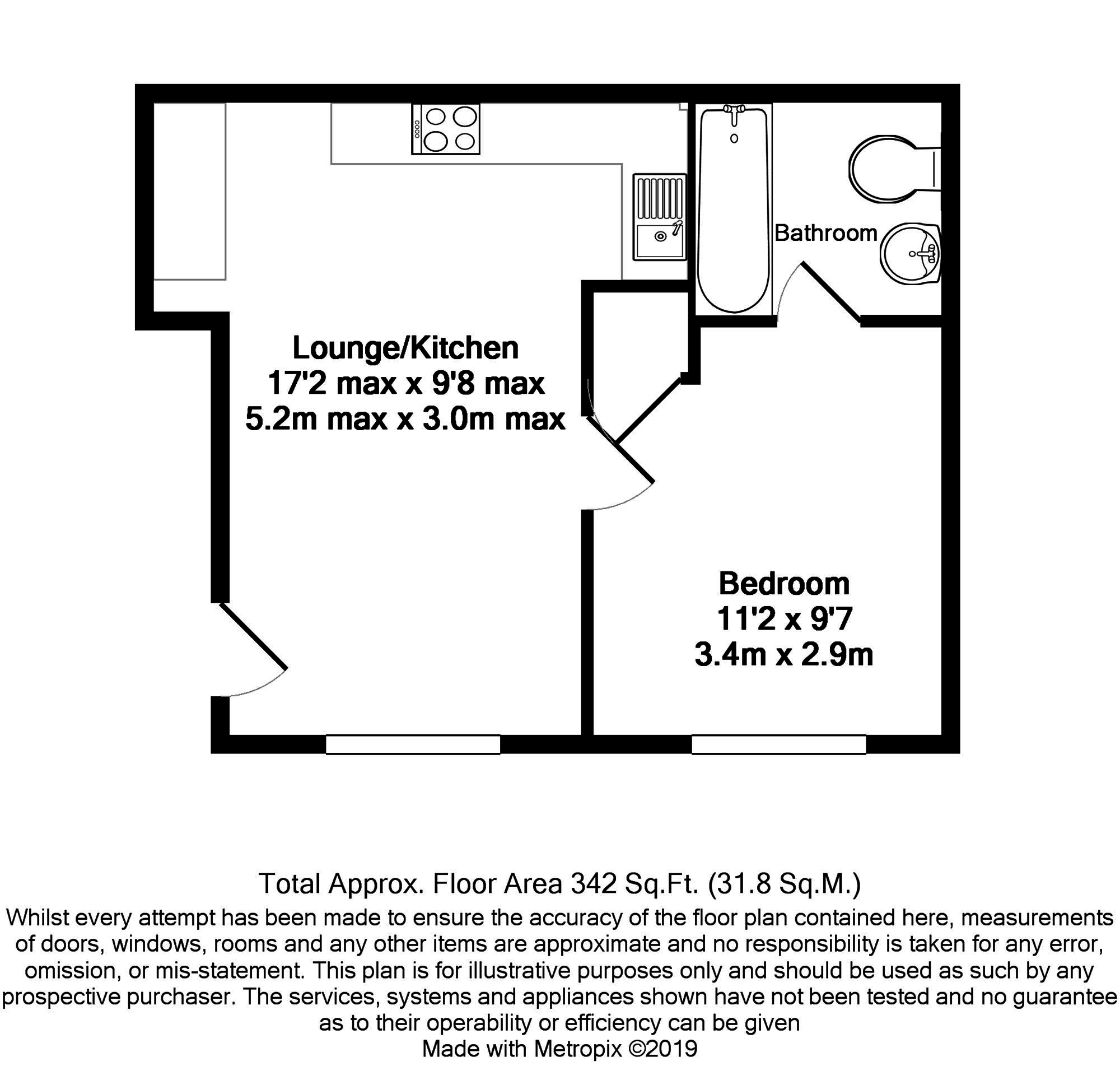 1 Bedrooms Flat for sale in Broadhurst, Farnborough GU14