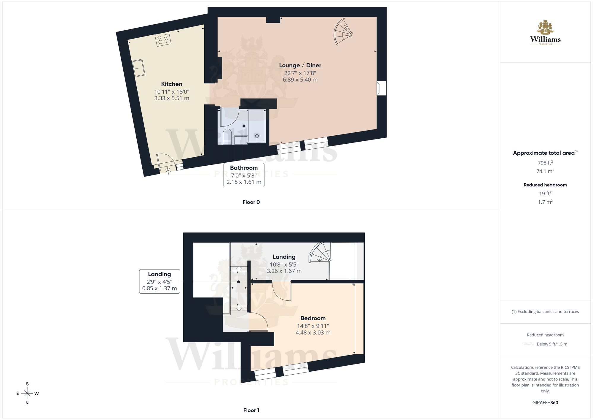 Apt 13, Prebendal House Parsons Fee, Aylesbury floorplan