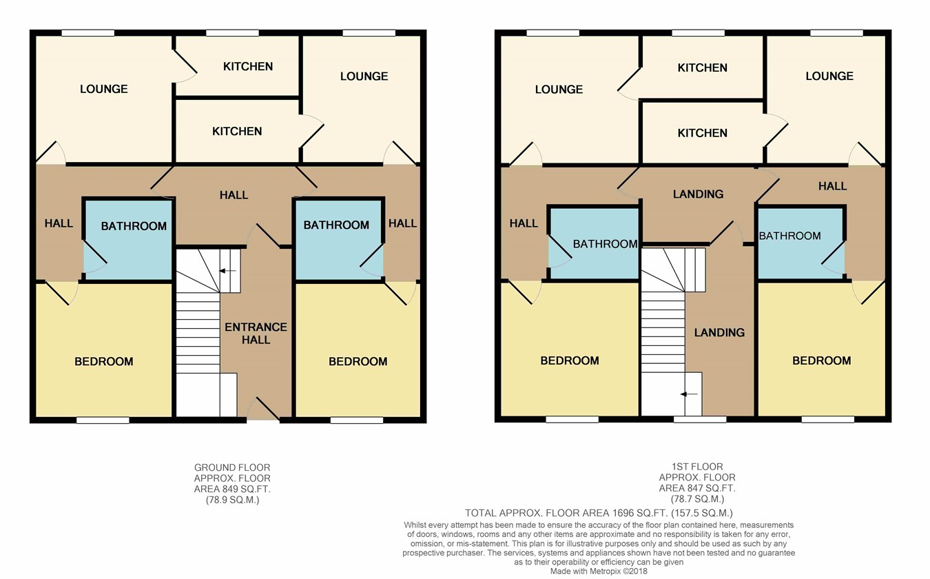 4 Bedrooms End terrace house for sale in Gordon Street, Chorley PR6