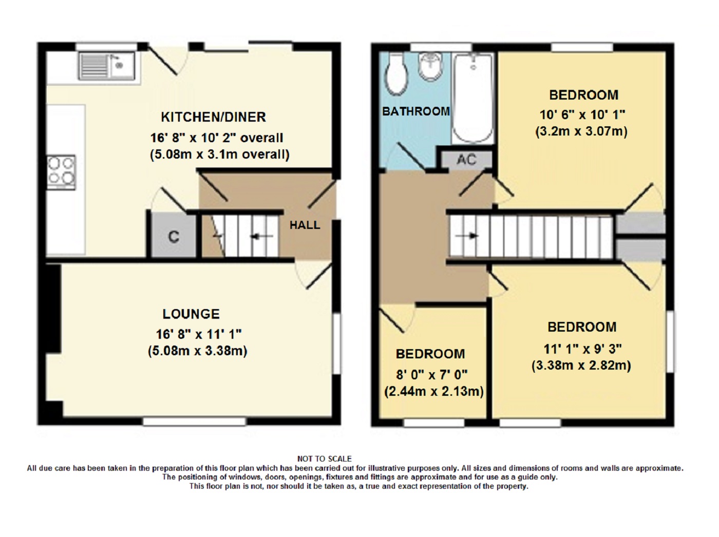 3 Bedrooms Semi-detached house for sale in Greenvale, Church Aston, Newport TF10