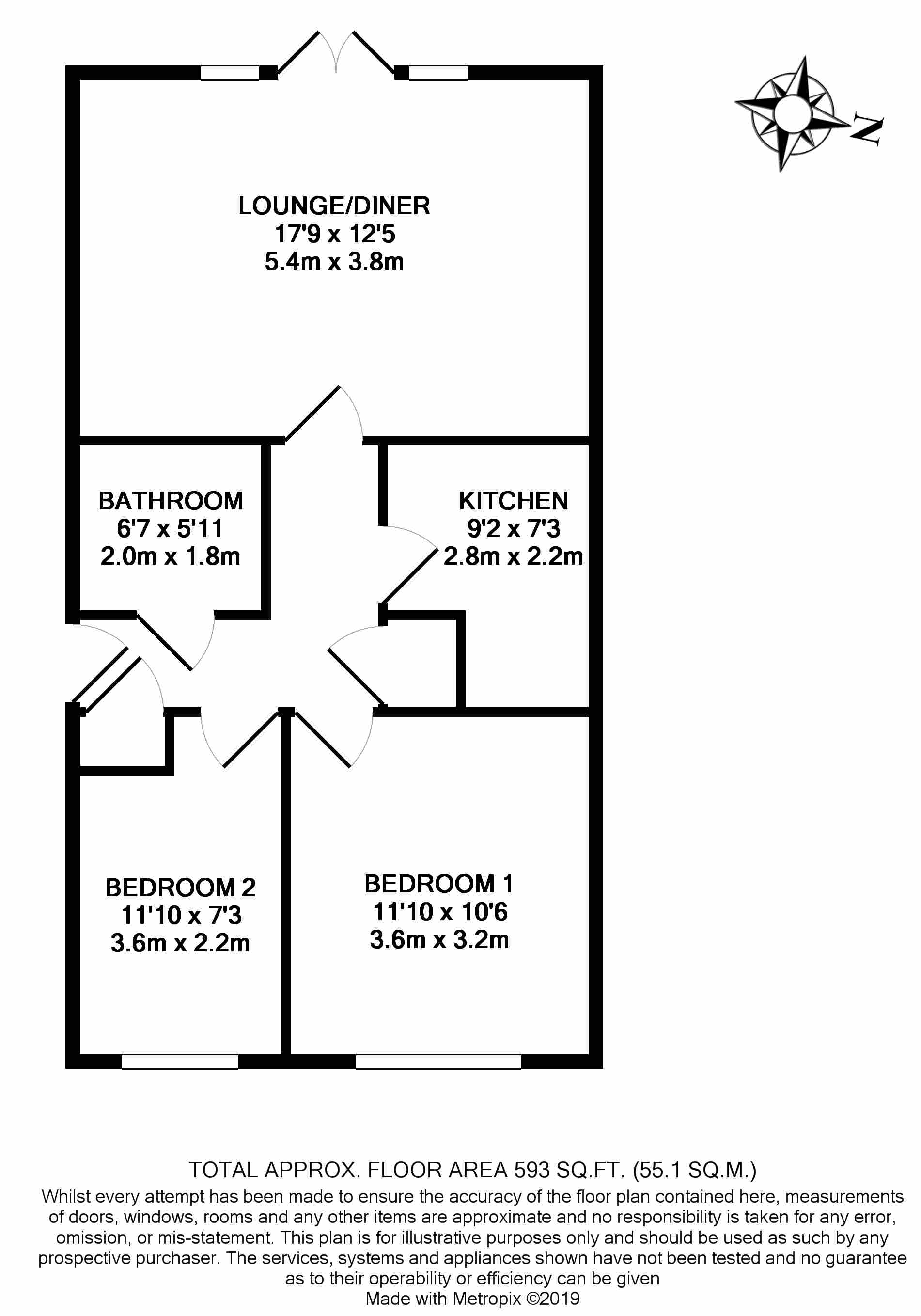 2 Bedrooms Flat for sale in Staniland Court, Abingdon OX14