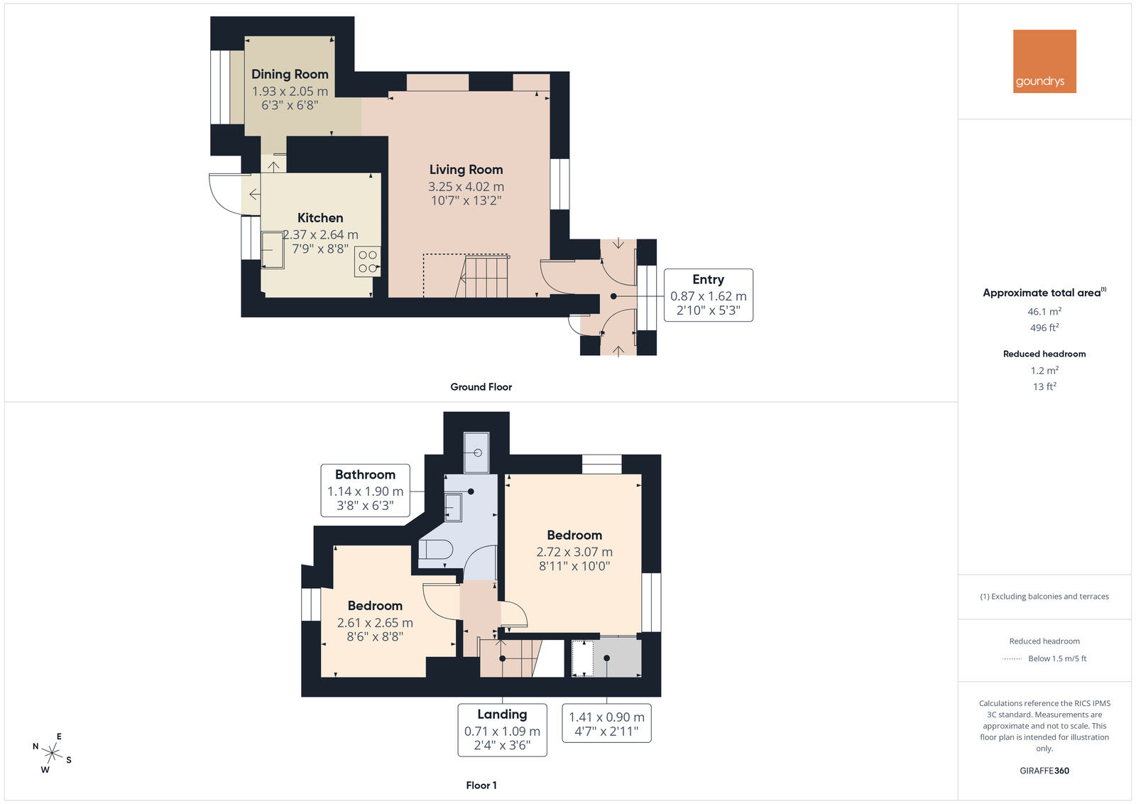 Coombe Cottage,Coombe Cottage, Goonvrea Road, St. Agnes floorplan