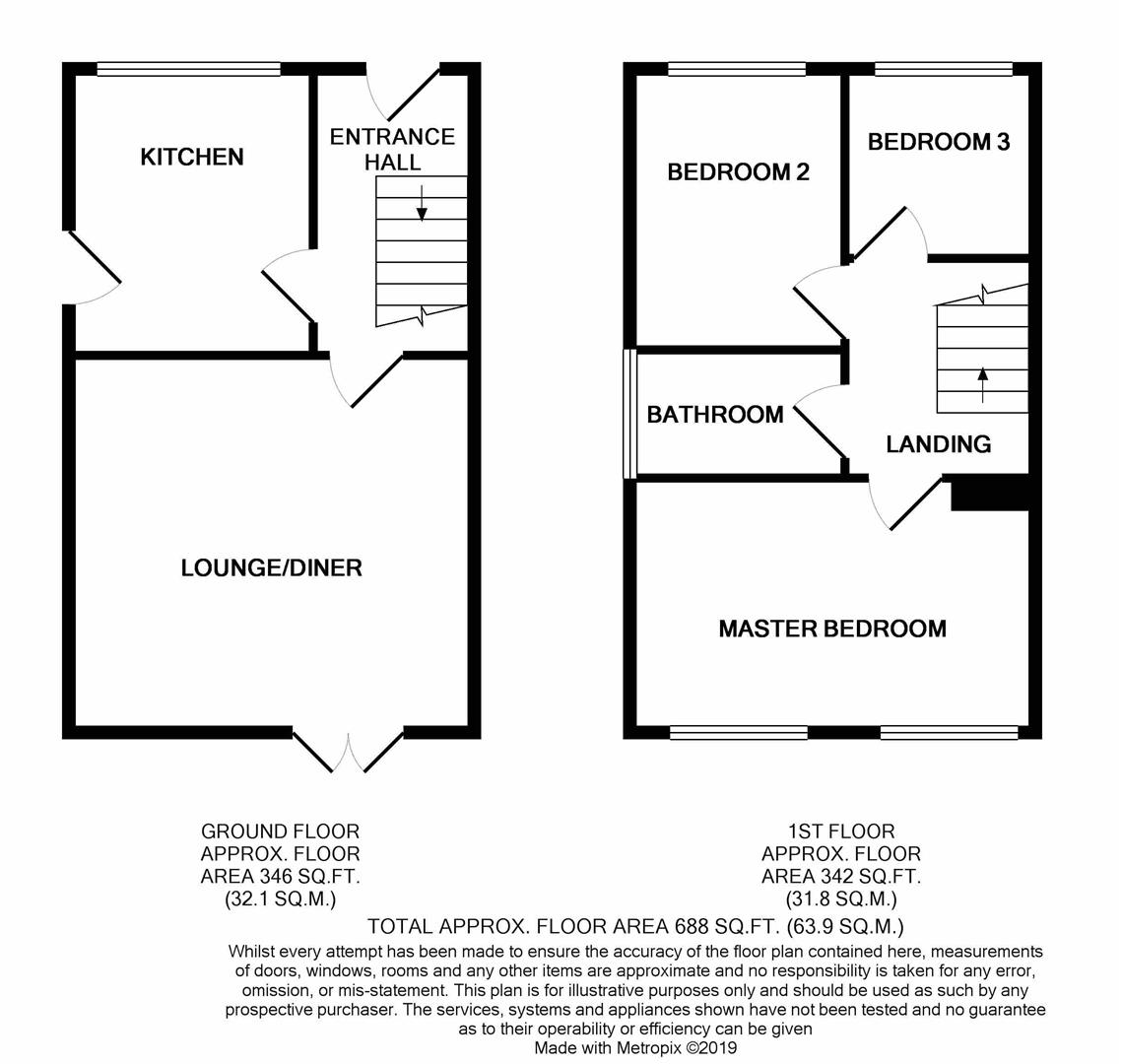 3 Bedrooms Semi-detached house for sale in Bank Street, Castle Gresley, Swadlincote DE11