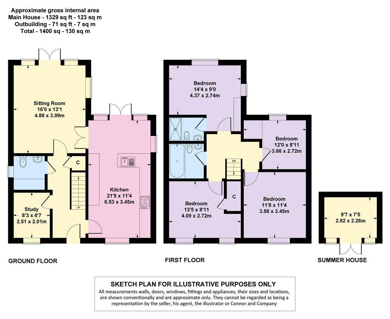 4 Bedrooms Detached house for sale in Mitchell Way, Upper Rissington, Cheltenham GL54