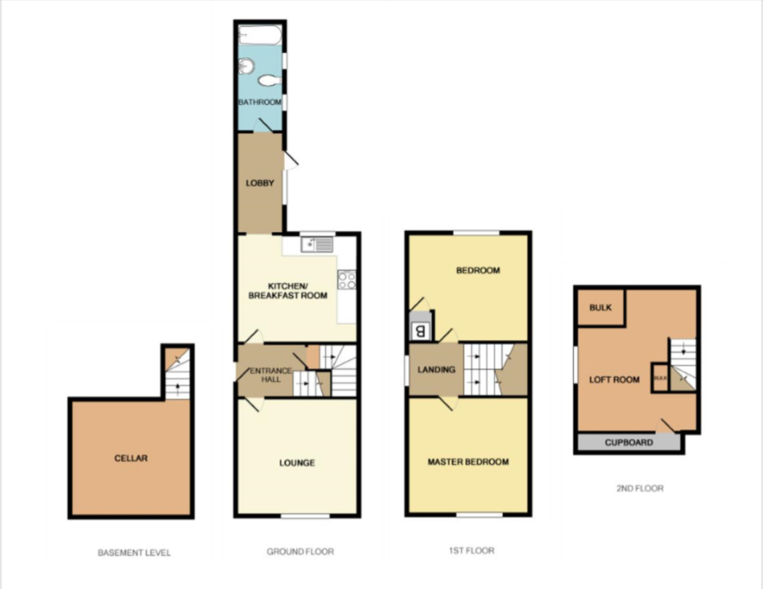 3 Bedrooms End terrace house to rent in Chester Road North, Kidderminster DY10