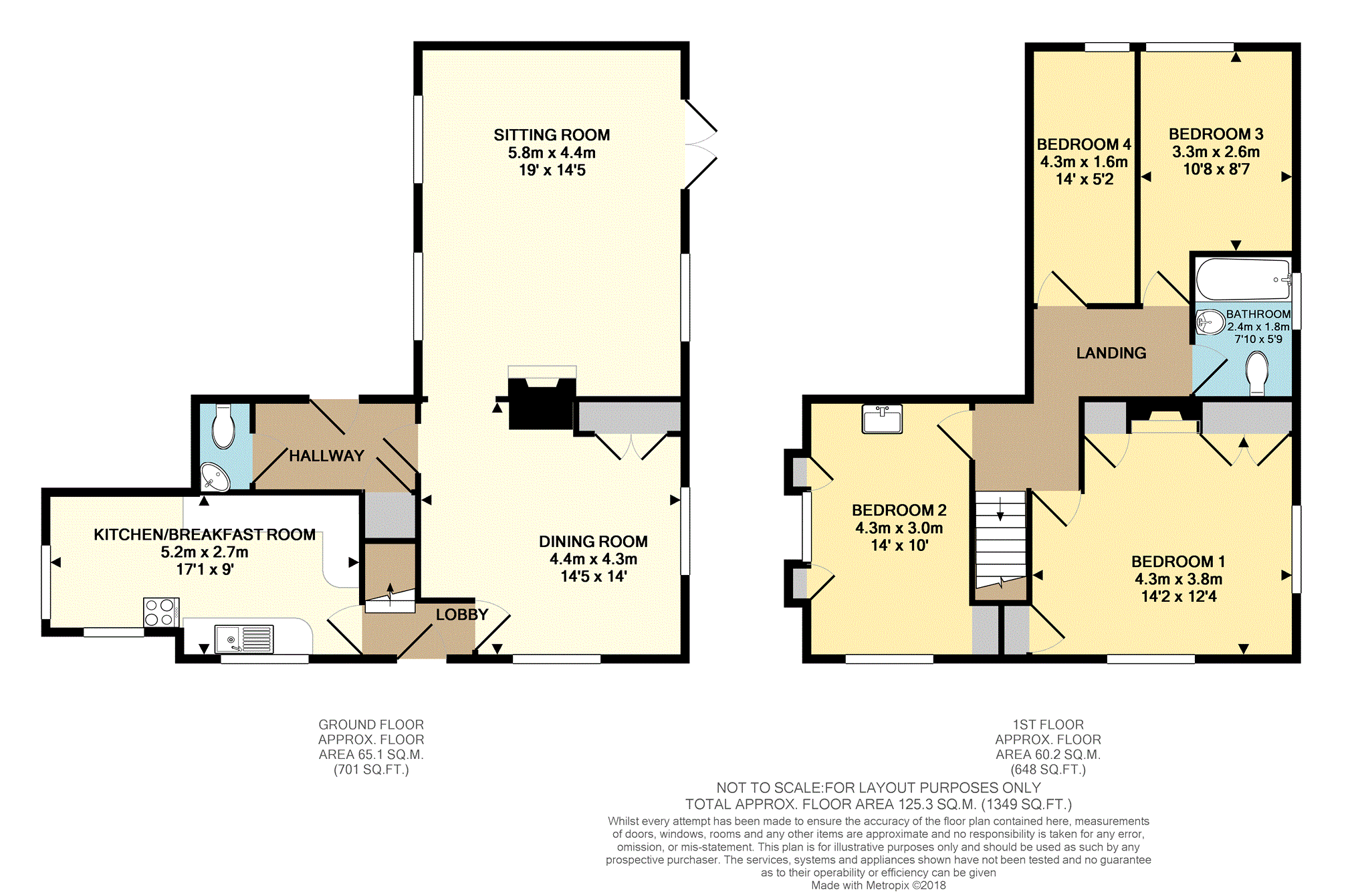 4 Bedrooms Cottage for sale in Budletts Lane, Maresfield TN22