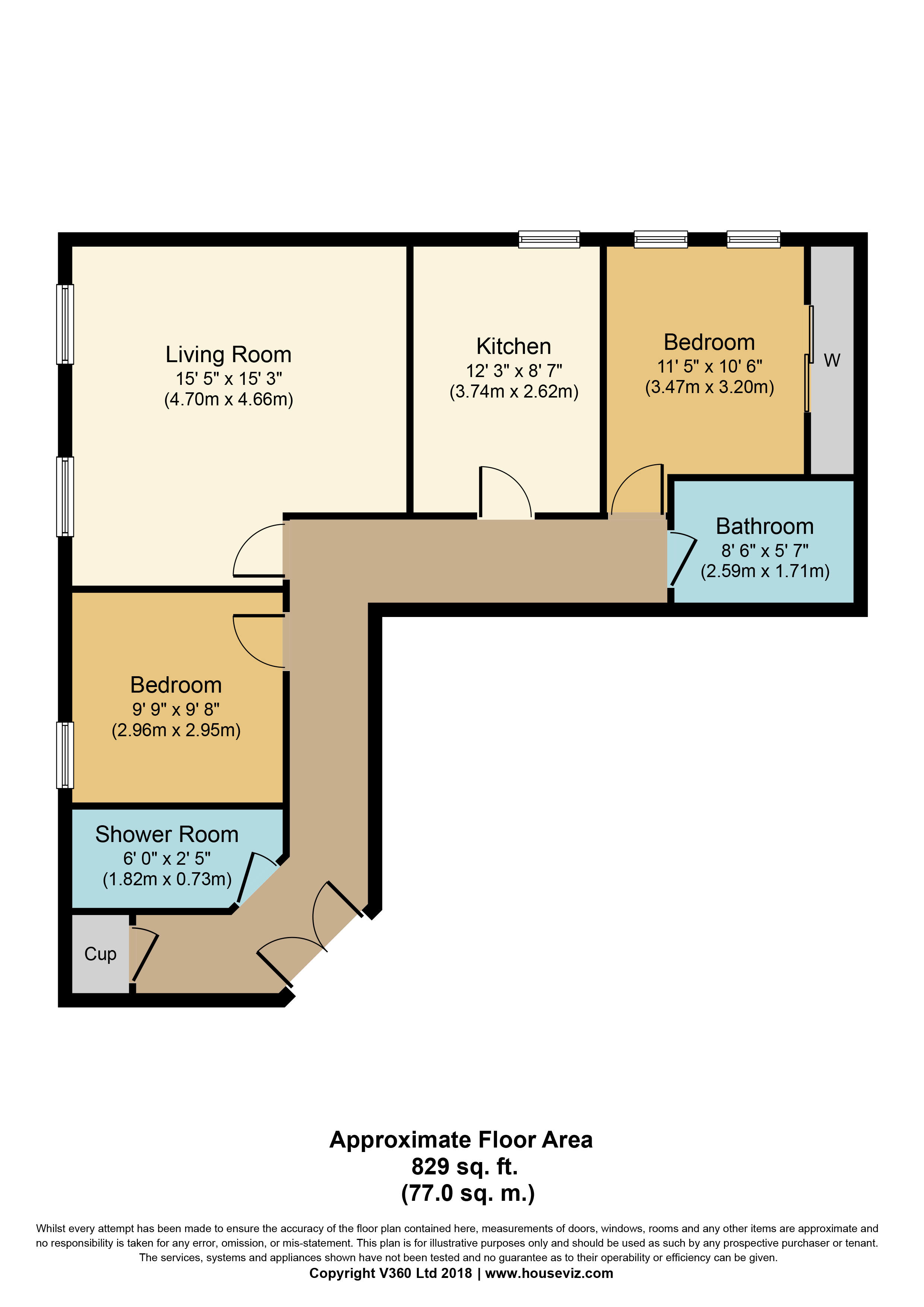 2 Bedrooms Flat for sale in Binnie Street (School House), Gourock PA19