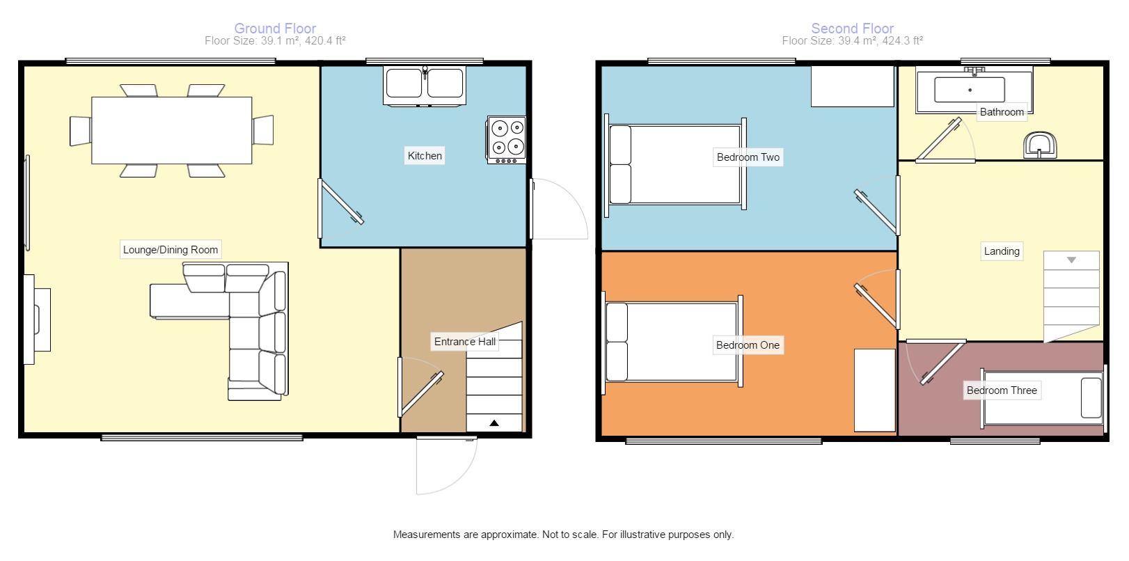 3 Bedrooms Semi-detached house for sale in Rosedale Avenue, Norton, Malton YO17