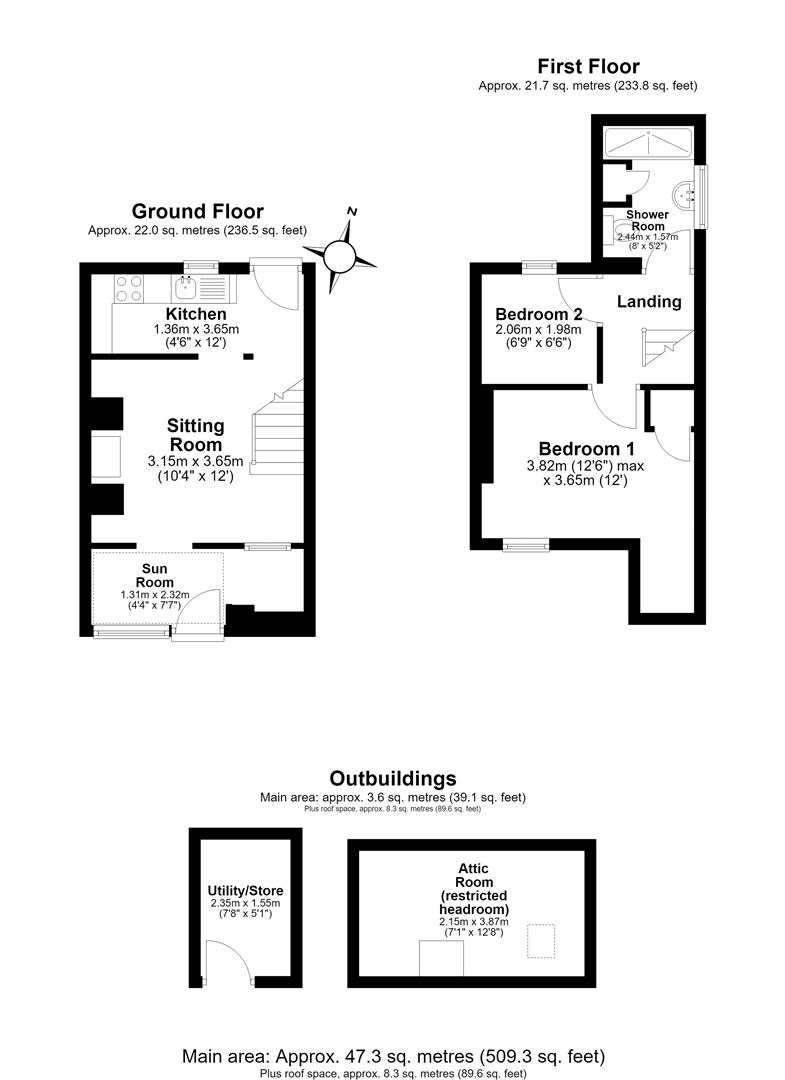Honeysuckle Cottage, 5 New Buildings, Kingsbridge floorplan