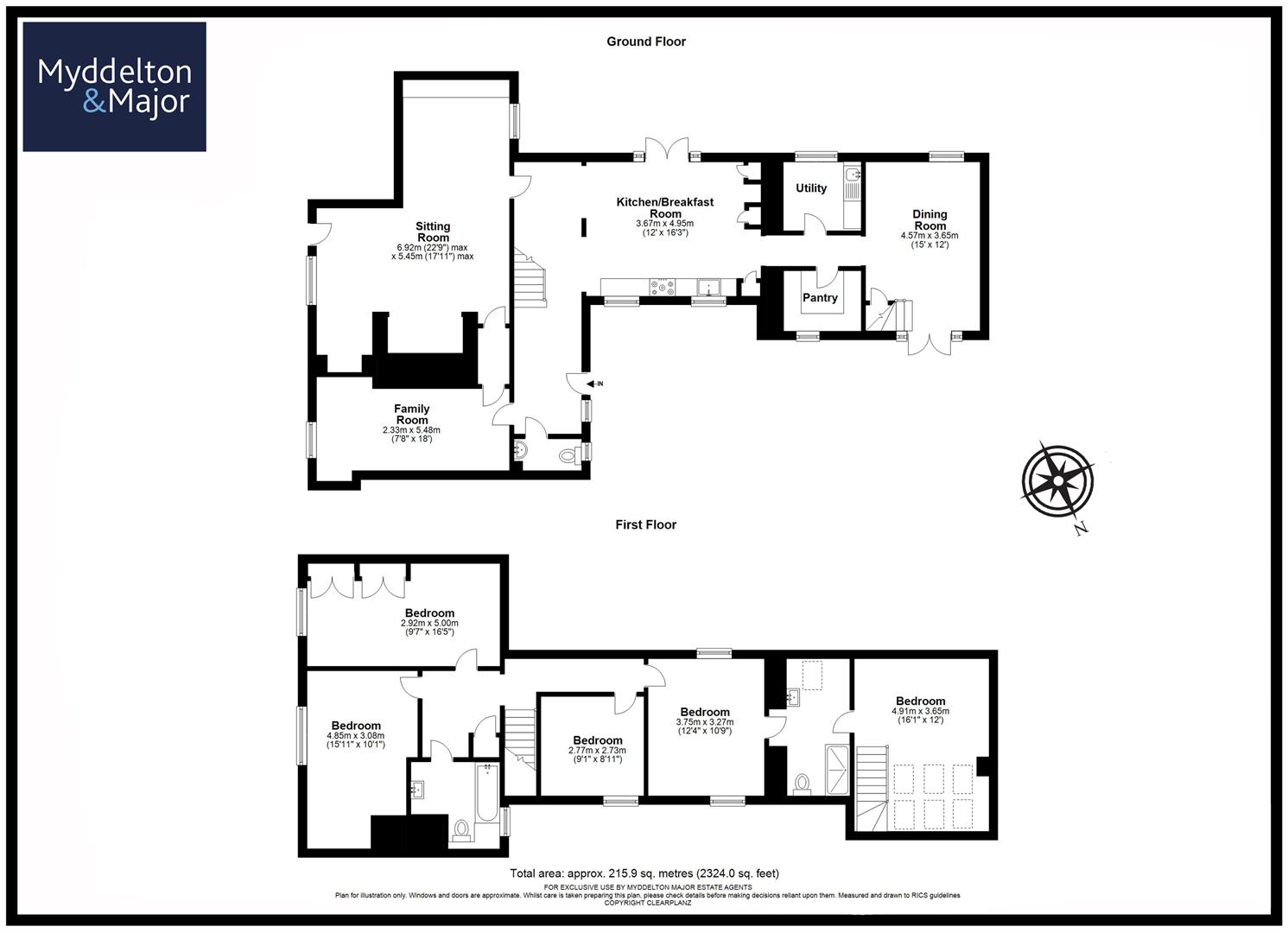 Kimpton, Andover SP11, 5 bedroom property for sale 66127885 PrimeLocation