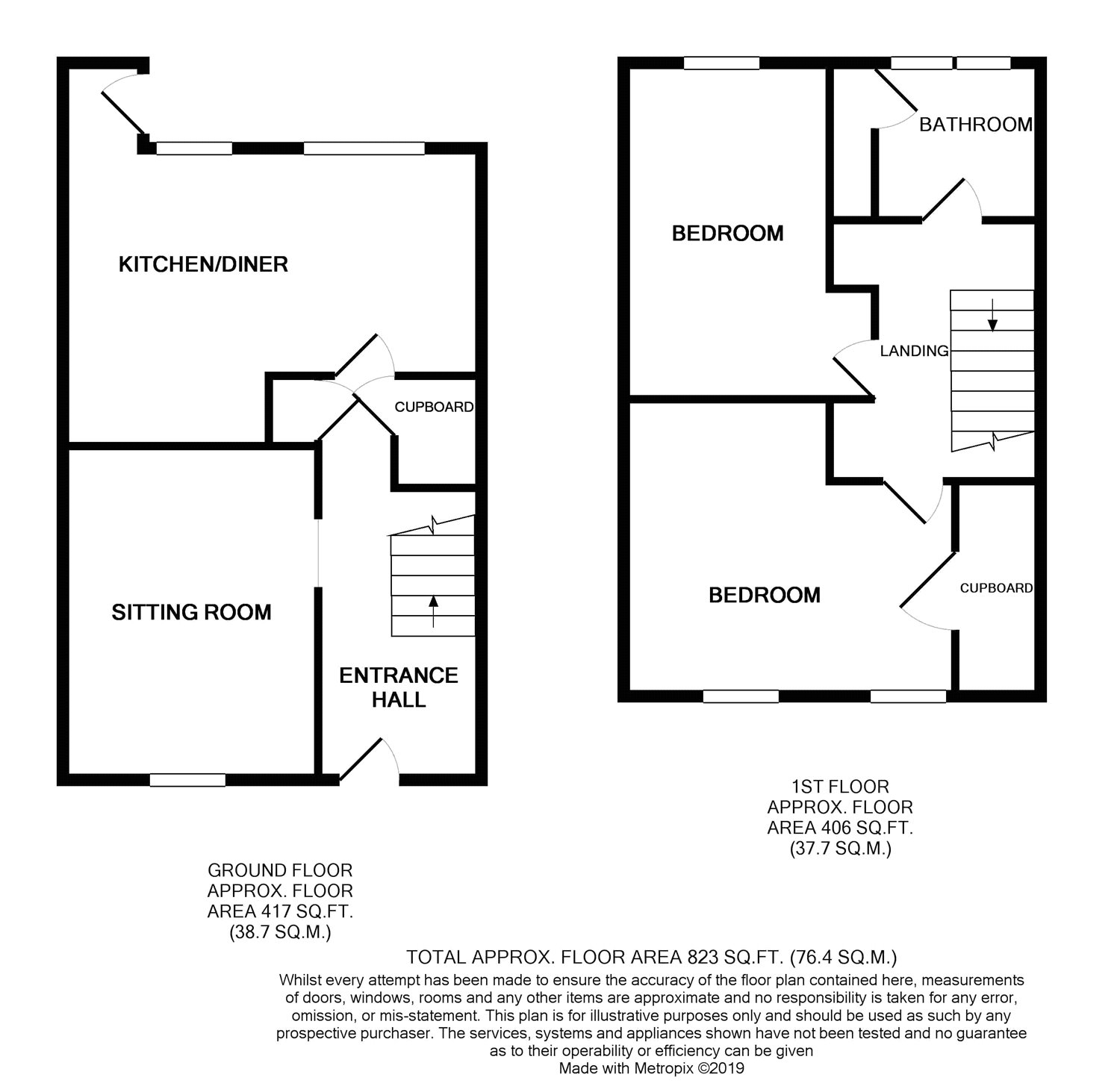 2 Bedrooms Terraced house for sale in Thorn Hill, Northampton NN4