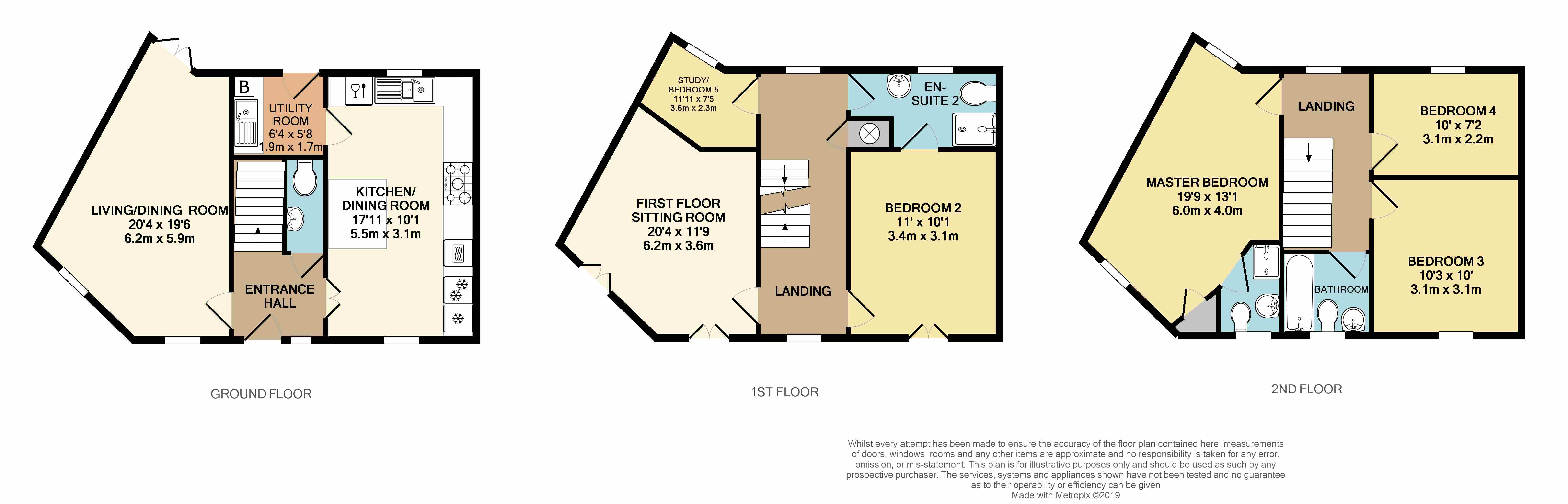 5 Bedrooms Town house for sale in Withering Road, Swindon SN1