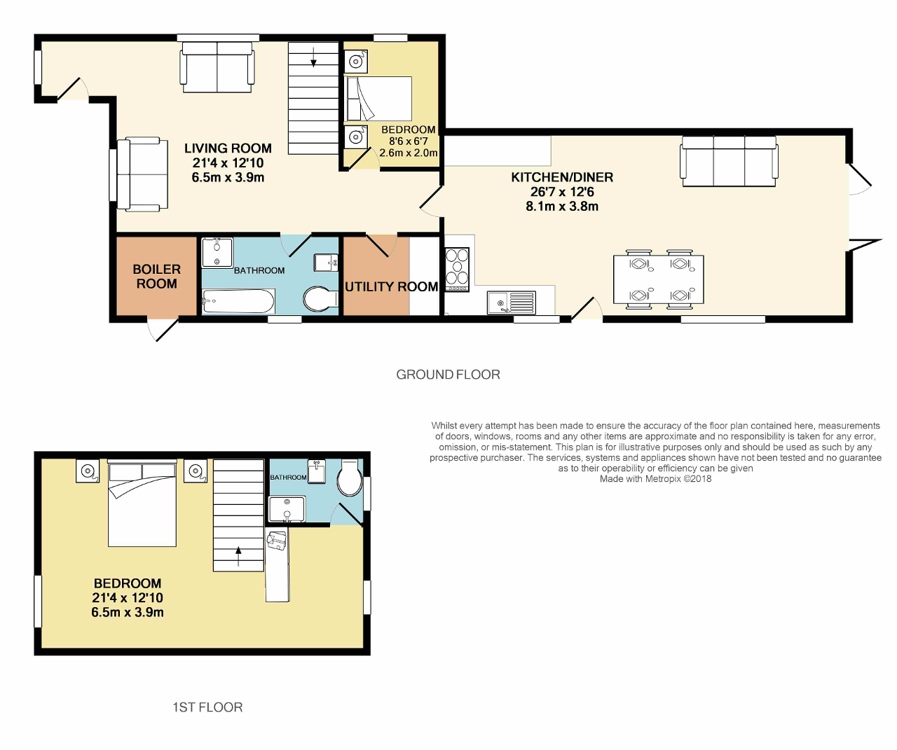 2 Bedrooms Detached house for sale in Hillam Lane, Cockerham, Lancashire LA2