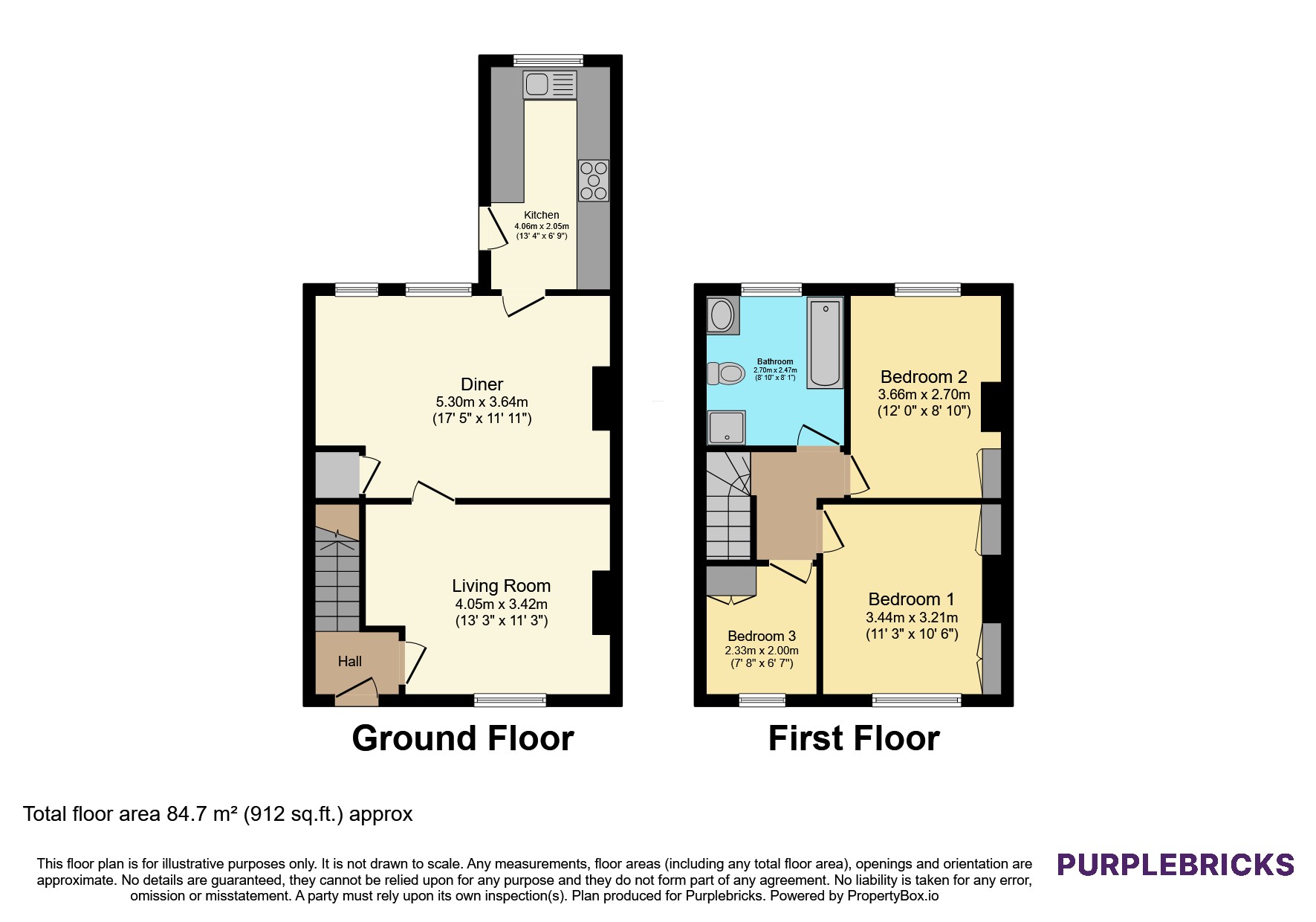 2, Great Northern Cottages, Hucknall, Nottingham floorplan