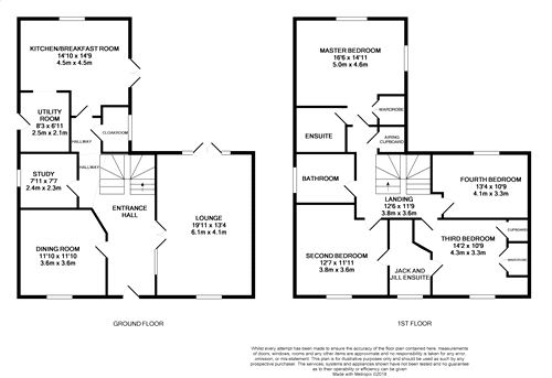 4 Bedrooms Detached house for sale in Brick Kiln Lane, Great Horkesley, Colchester, Essex CO6