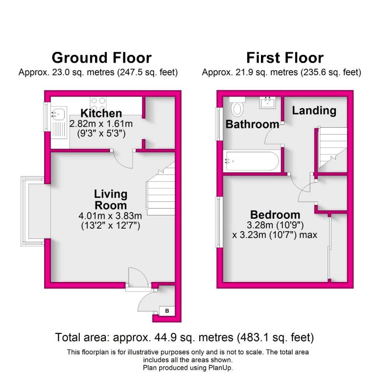 1 Bedrooms End terrace house for sale in Angel Place, Binfield RG42