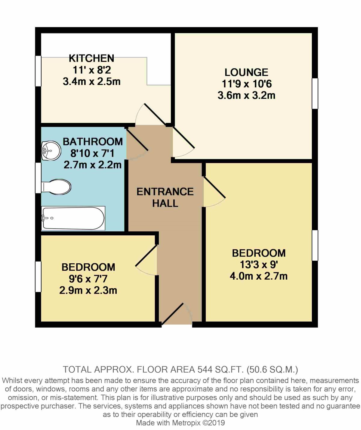 2 bed flat for sale in Kinghorn Road, Norwich NR2 Zoopla