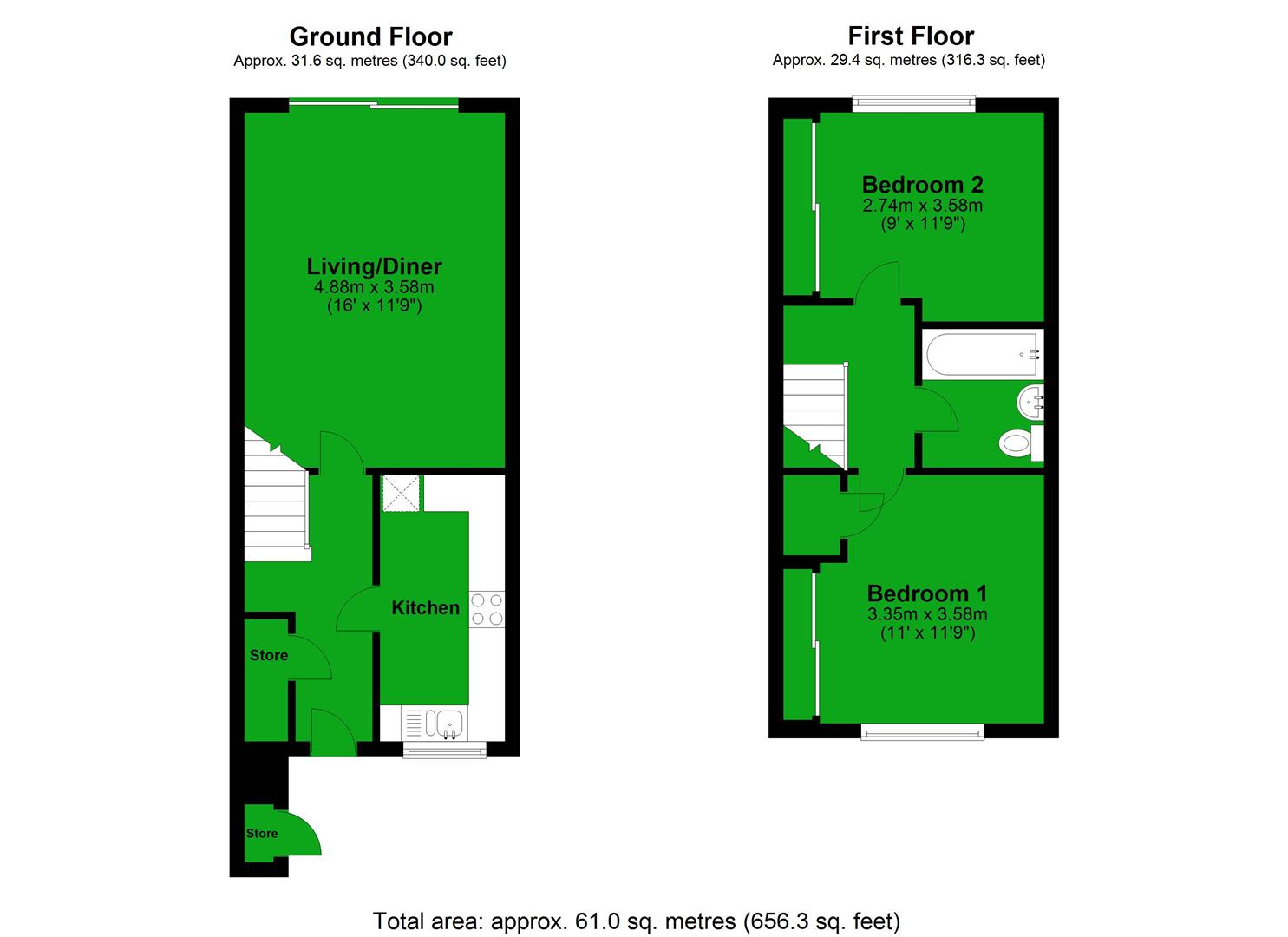 2 Bedrooms  for sale in Daniel Close, Colliers Wood SW17