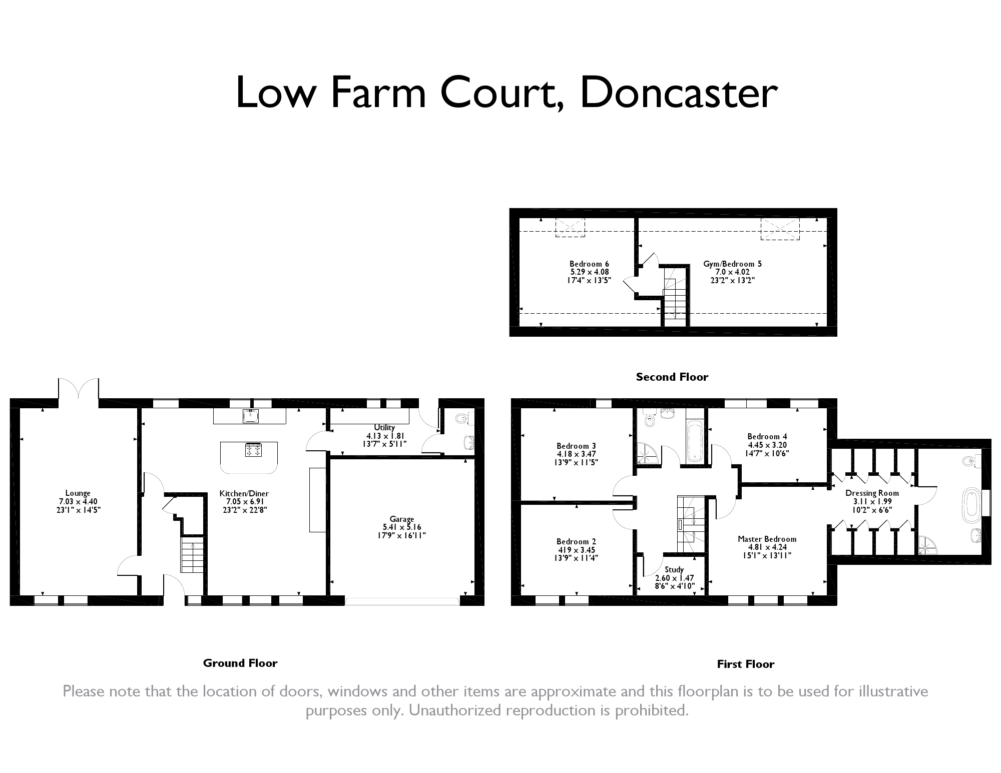 6 Bedrooms Detached house for sale in Low Farm Court, Doncaster DN6