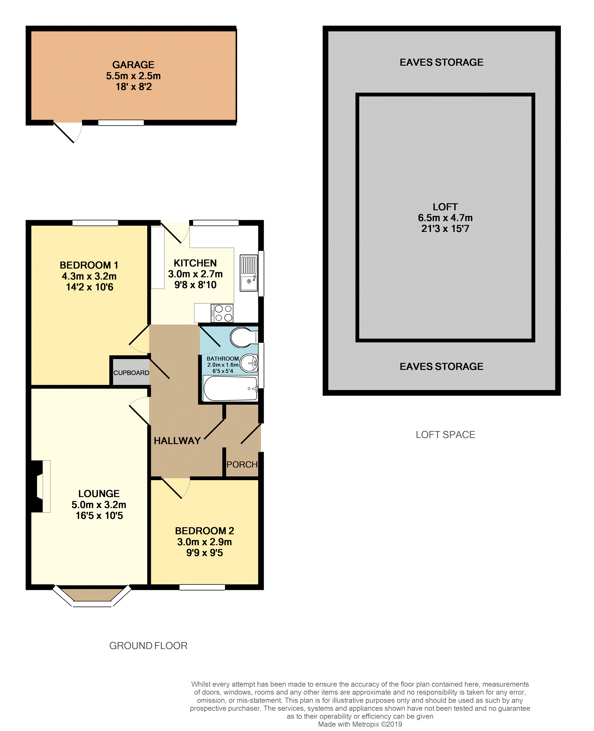 2 Bedrooms Semi-detached bungalow for sale in Whinlatter Drive, Barrow-In-Furness LA14