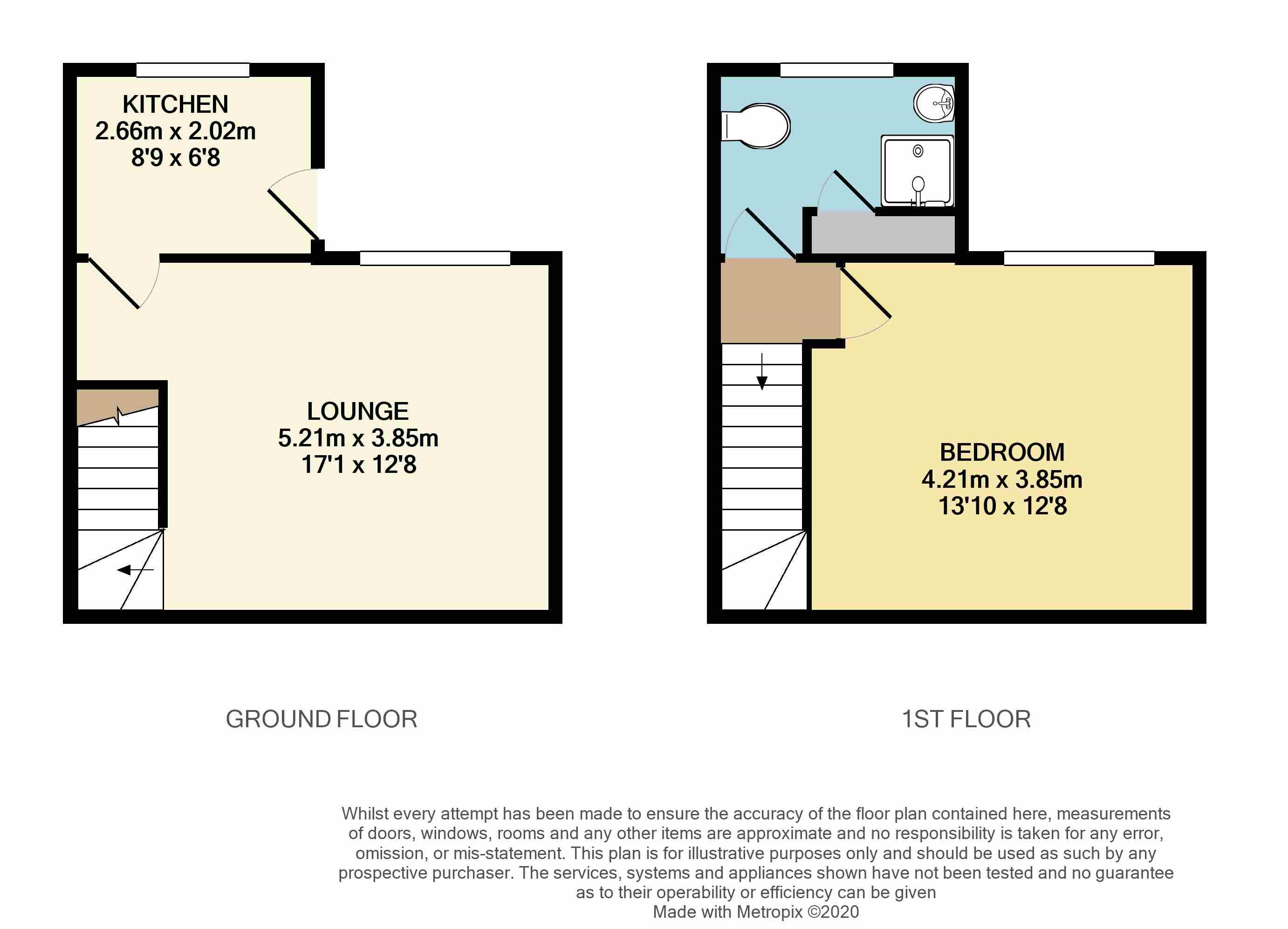 High Street, Kirkcudbright DG6, 1 bedroom terraced house for sale