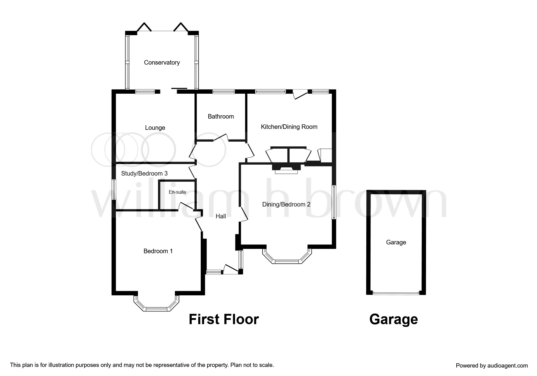 3 Bedrooms Detached bungalow for sale in High Street, Thurnscoe, Rotherham S63