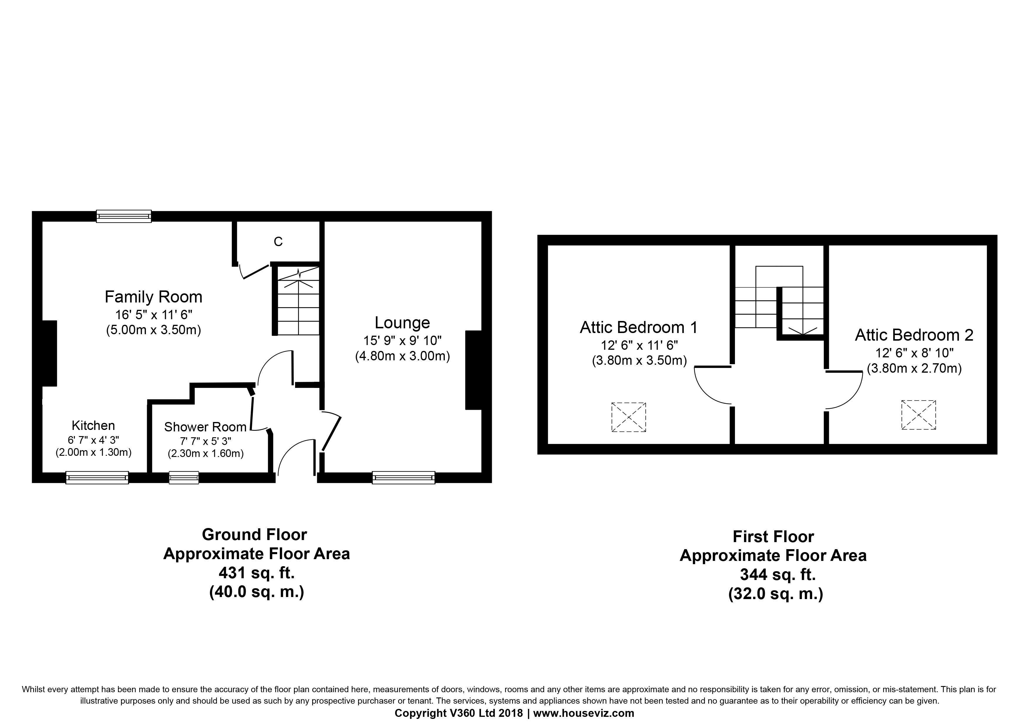 1 Bedrooms  for sale in Hopetoun Place, Leadhills, Biggar ML12