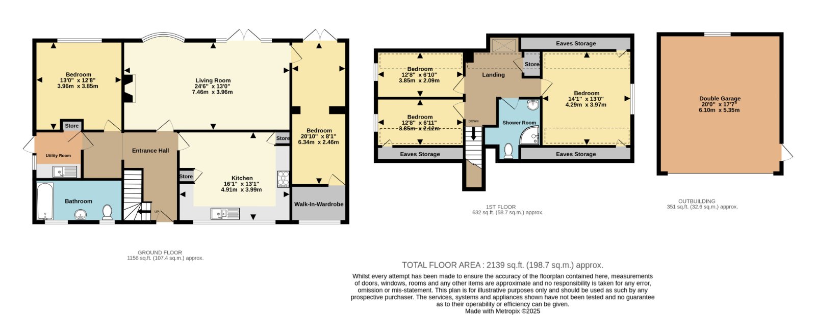 Stourbridge House,, Richborough Road, Sandwich floorplan