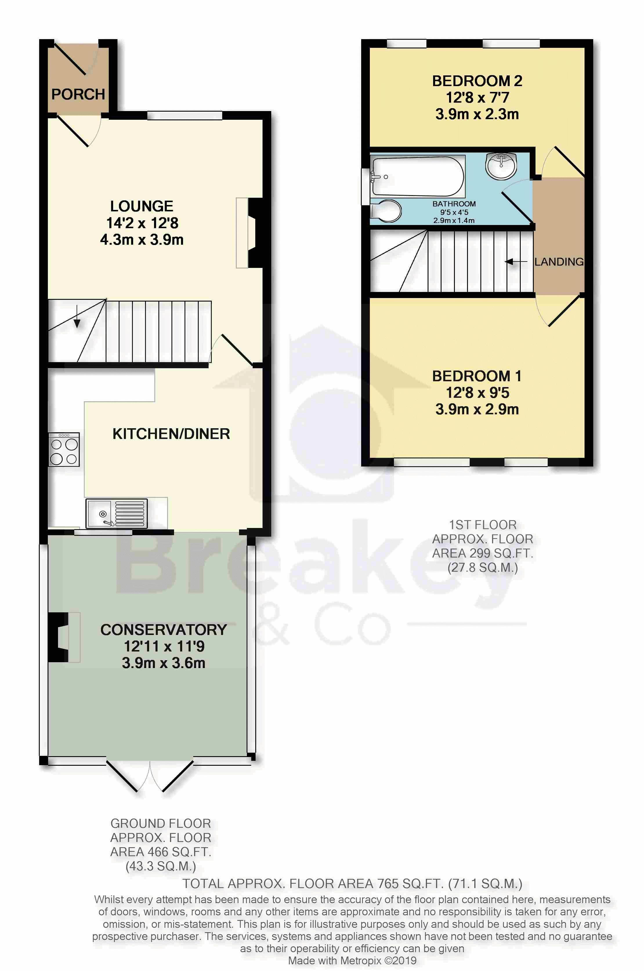 2 Bedrooms Semi-detached house for sale in Malpas Avenue, Whelley, Wigan WN1