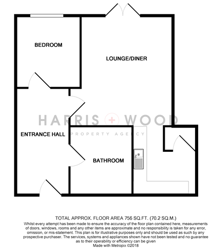 1 Bedrooms Flat to rent in North Hill, Colchester CO1