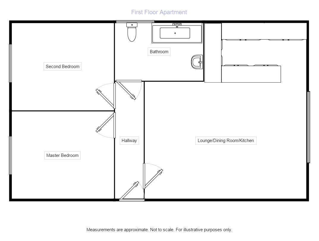 2 Bedrooms Flat to rent in Waverley Avenue, Doncaster DN4