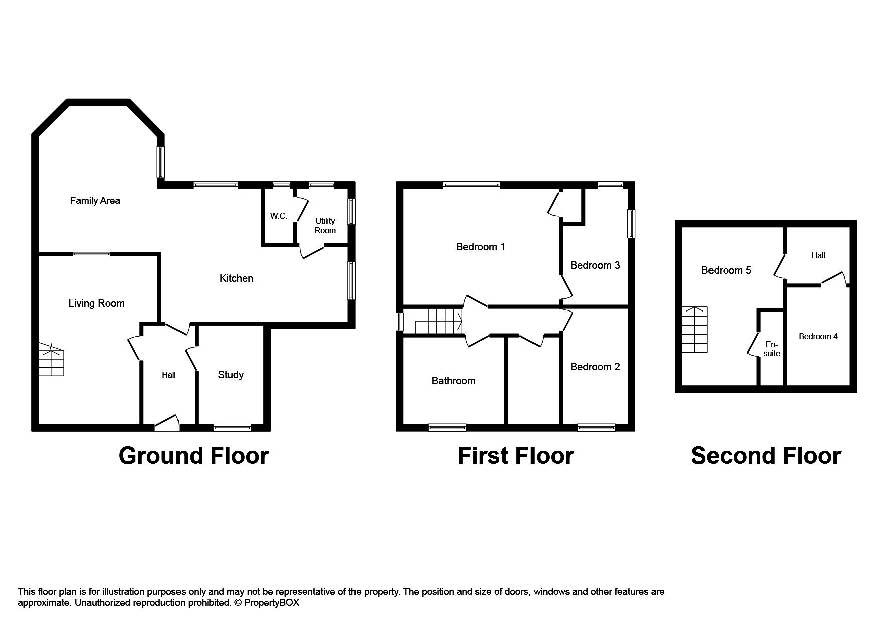 5 Bedrooms Detached house for sale in Dyserth Road, Rhuddlan, Rhyl LL18