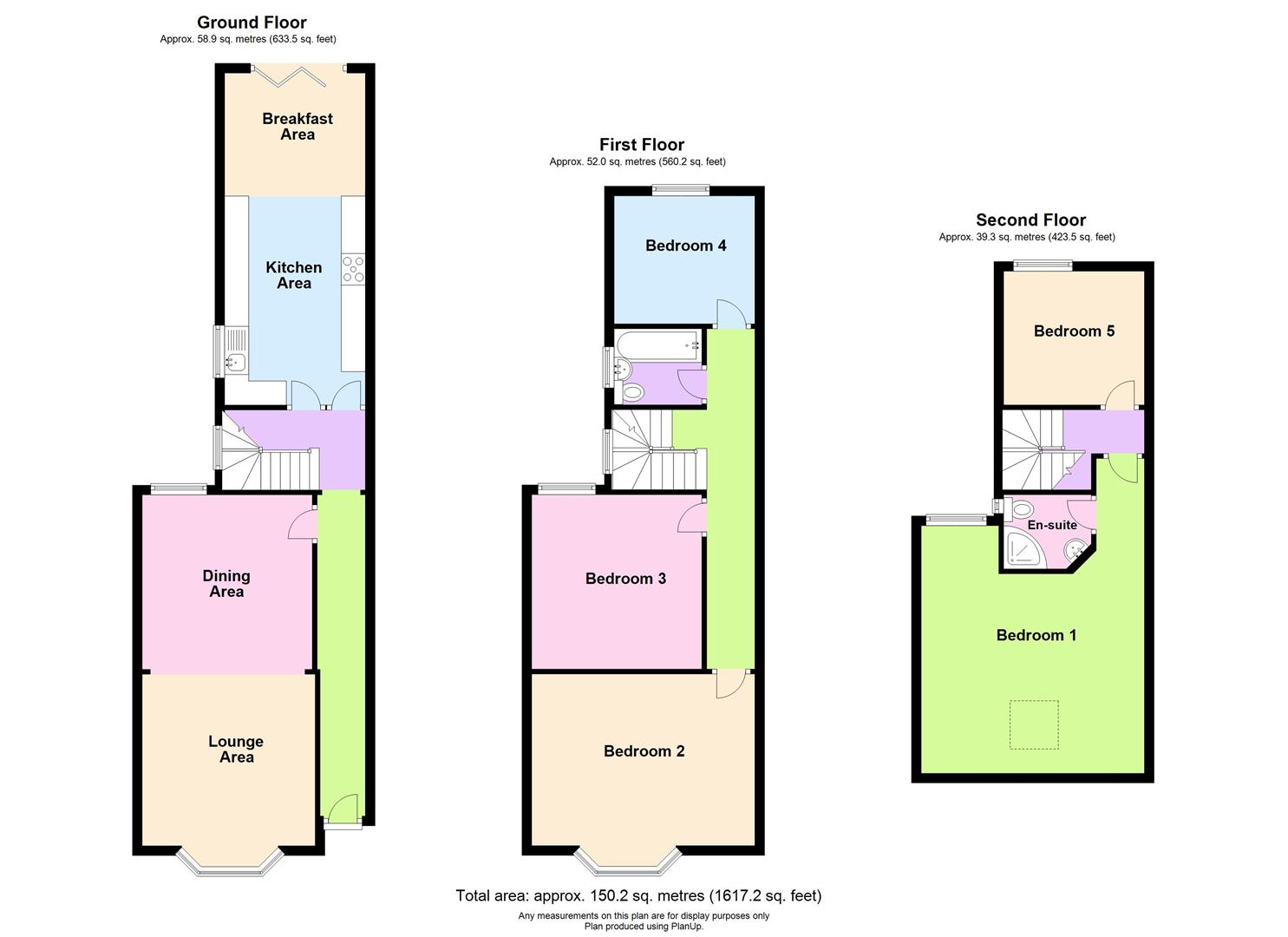 5 Bedrooms Terraced house for sale in Broadway, Earlsdon, Coventry CV5