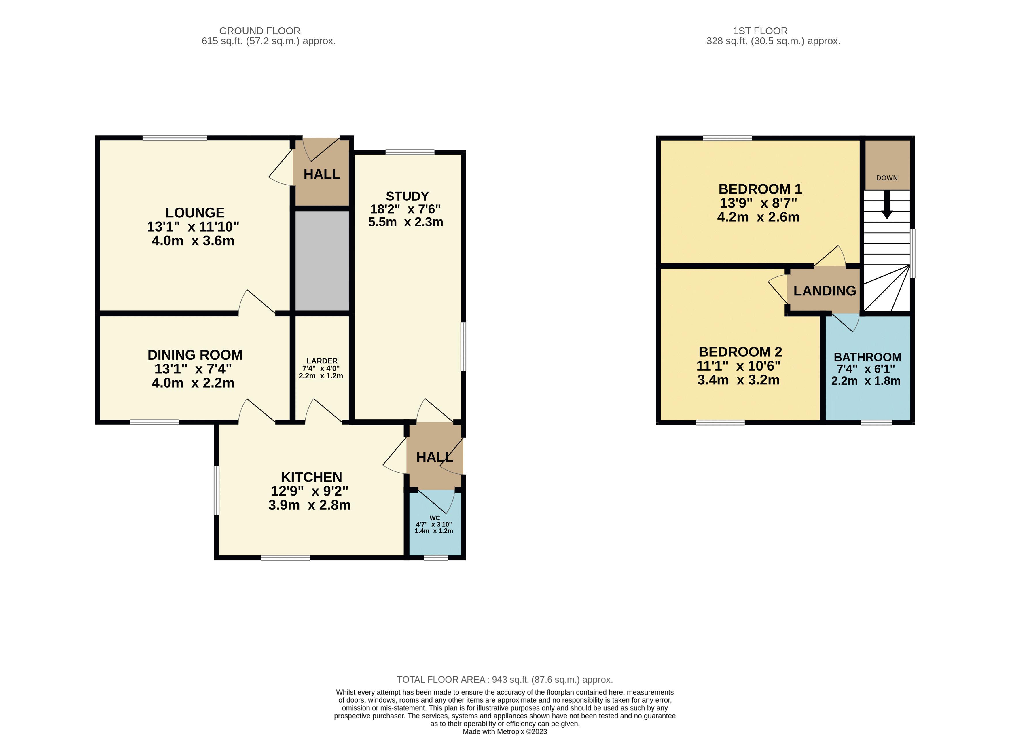 Piddle Valley, Near Dorchester DT2, 2 bedroom semidetached house for