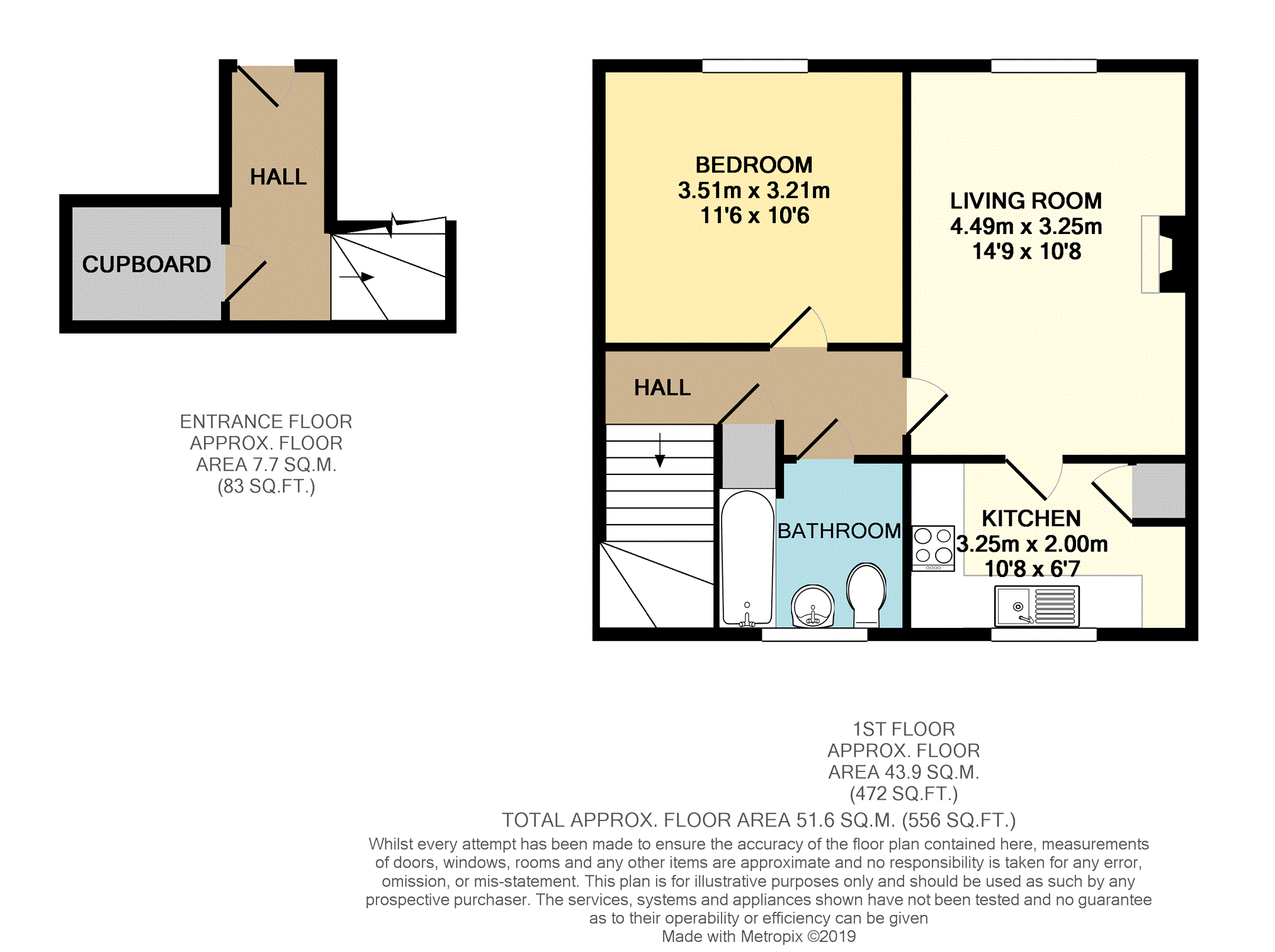 Reading floorplan