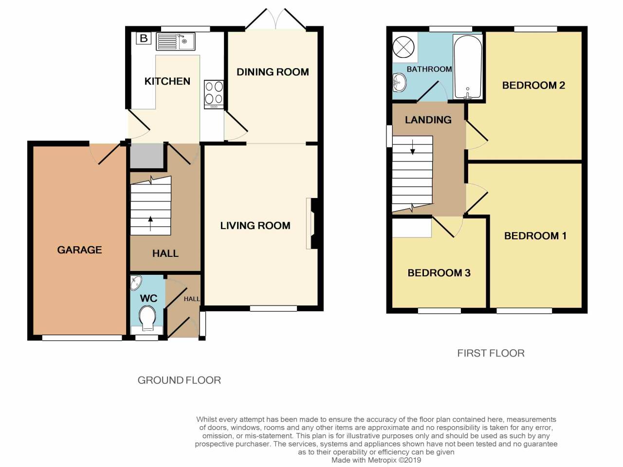 3 Bedrooms Semi-detached house for sale in Oaklands View, Greenmeadow, Cwmbran NP44