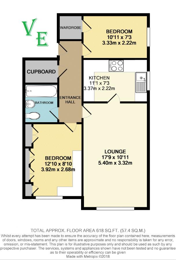 2 Bedrooms Flat for sale in Manse Court, Sidcup DA14