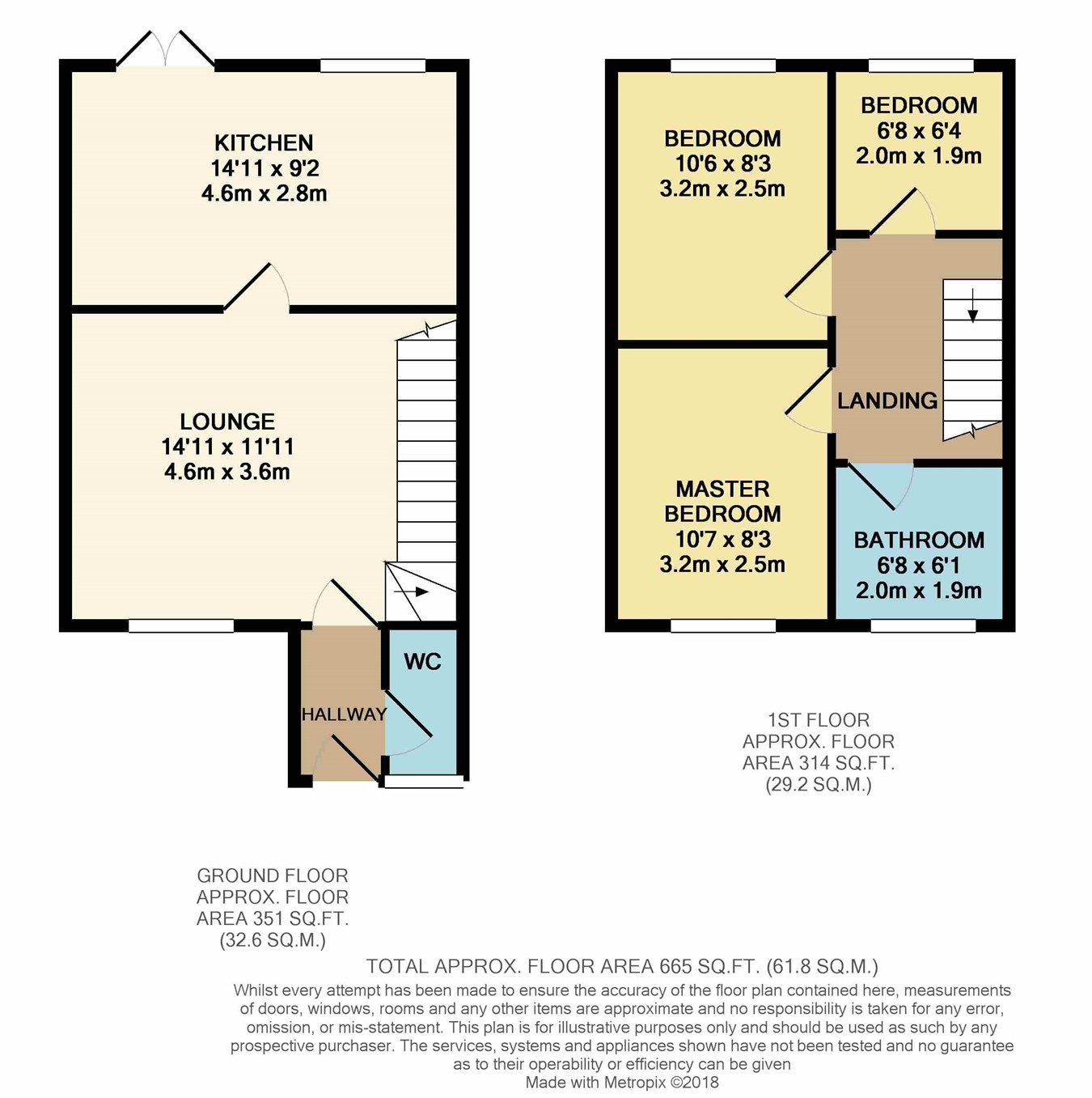 3 Bedrooms Semi-detached house for sale in Cotton Meadows, Bolton BL1