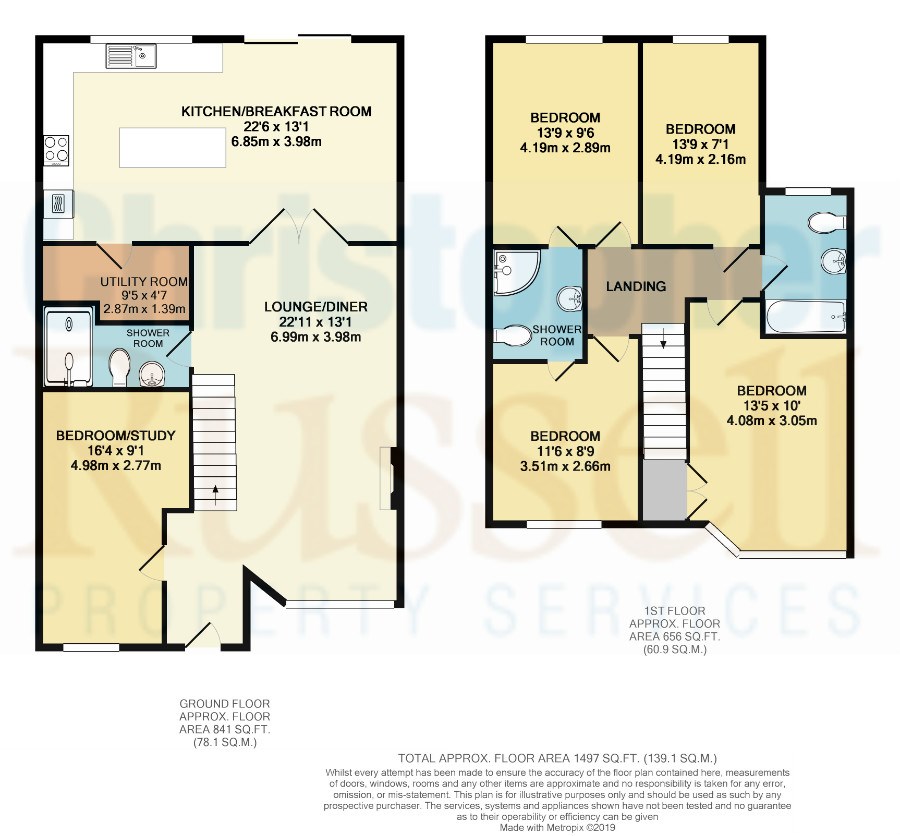 5 Bedrooms Semi-detached house for sale in Sherwood Park Avenue, Sidcup DA15