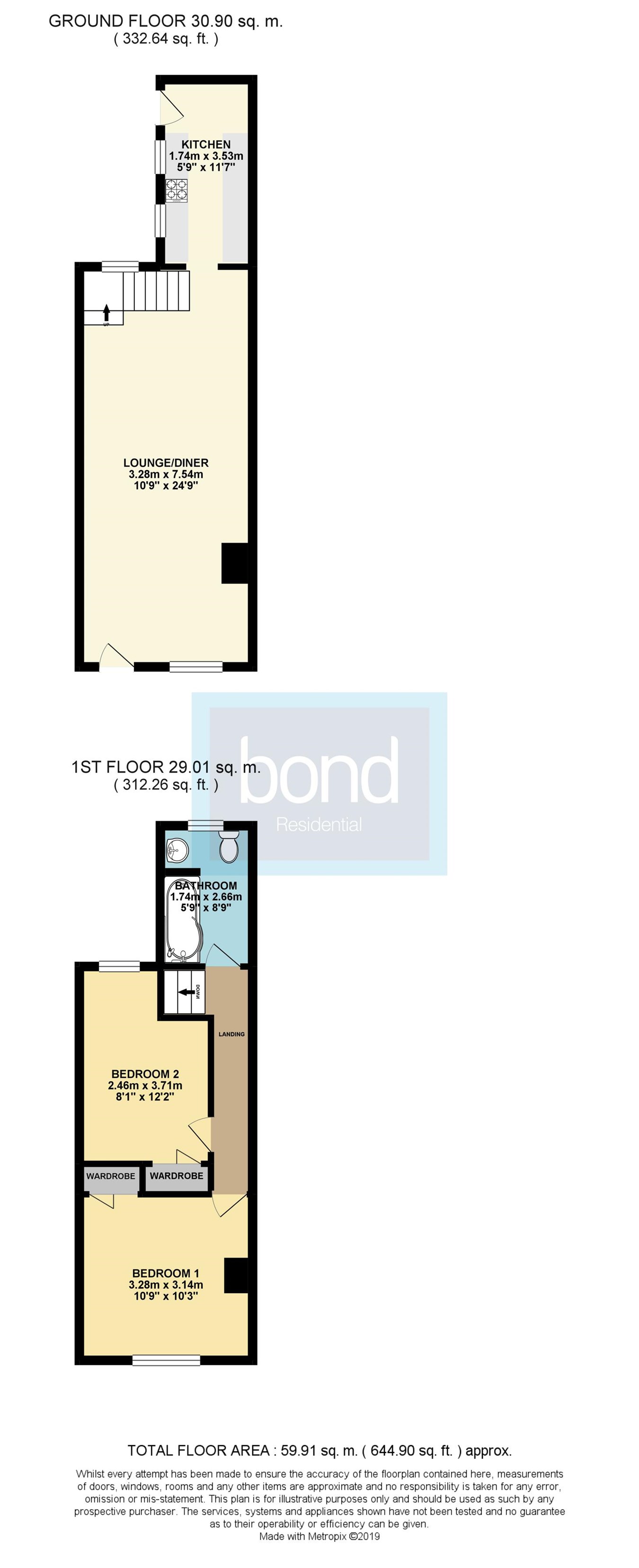 2 Bedrooms Terraced house for sale in Jubilee Terrace, Broomfield Road, Chelmsford CM1