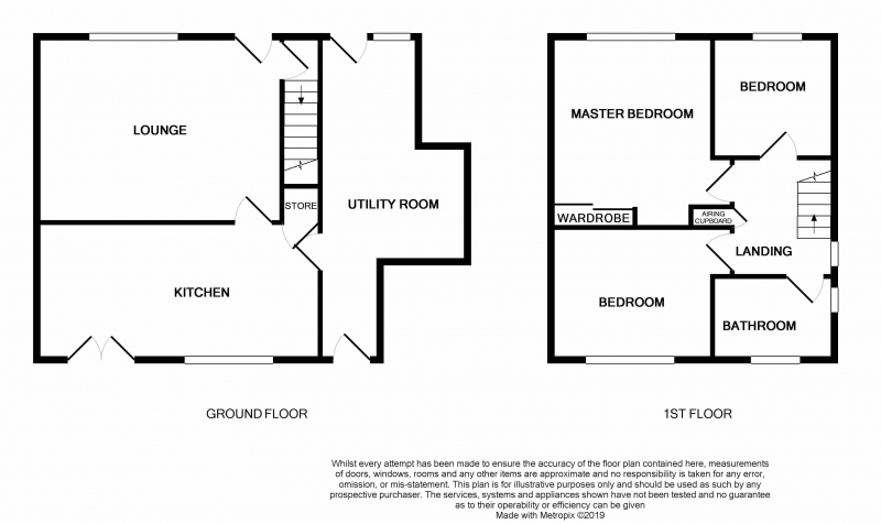 3 Bedrooms Semi-detached house to rent in Willow Road, Maltby, Rotherham S66