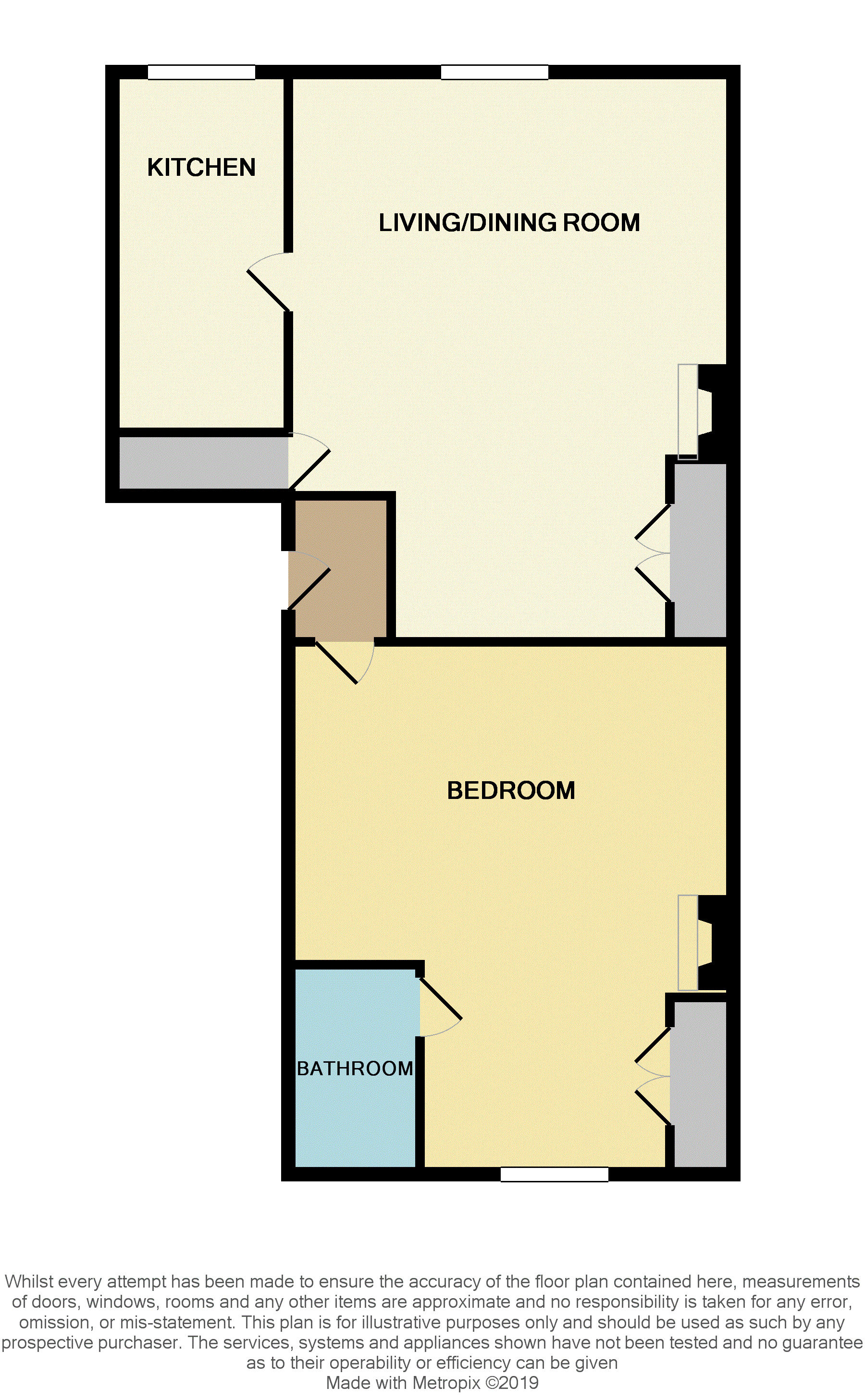 1 Bedrooms Flat to rent in Jevington Gardens, Eastbourne BN21