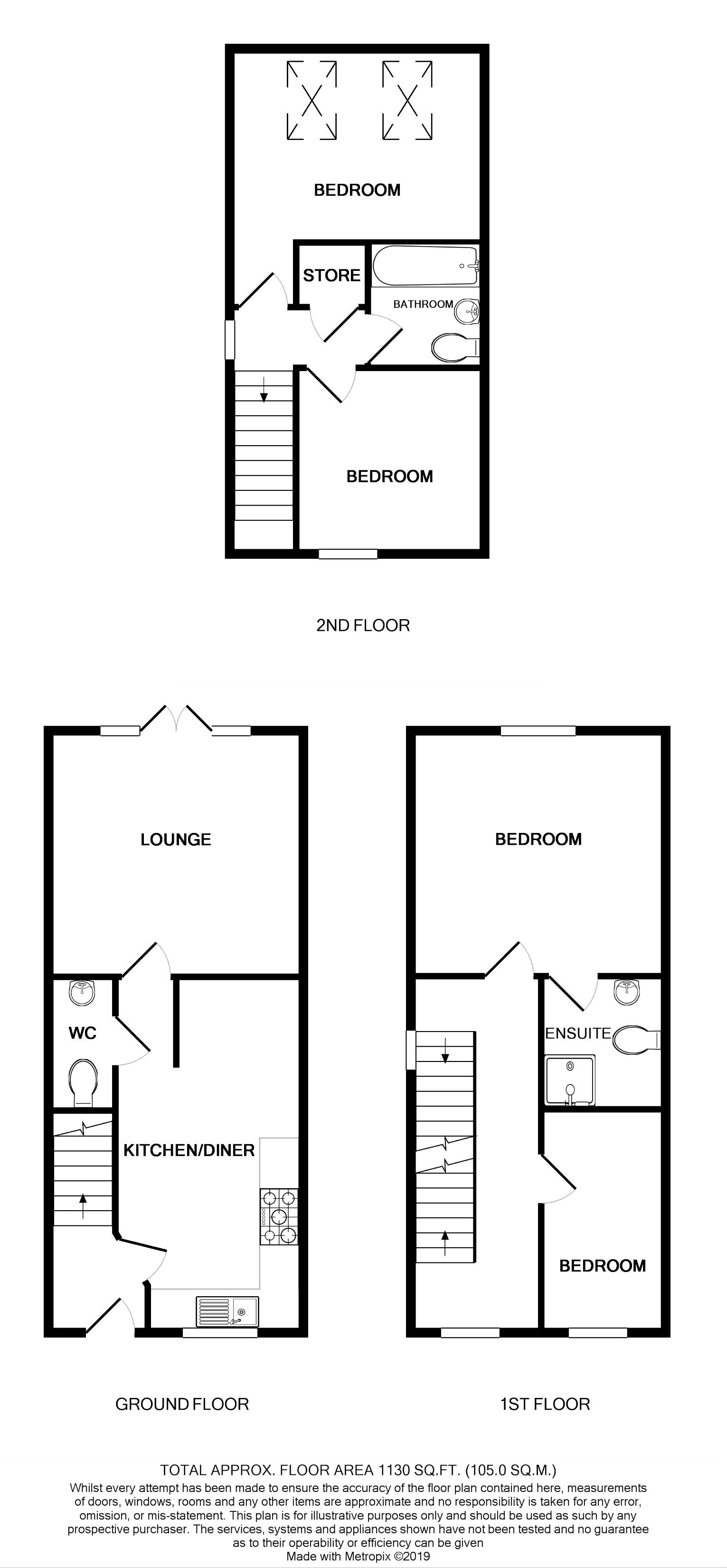 4 Bedrooms Semi-detached house for sale in Watkin Close, Darnall, Sheffield S9