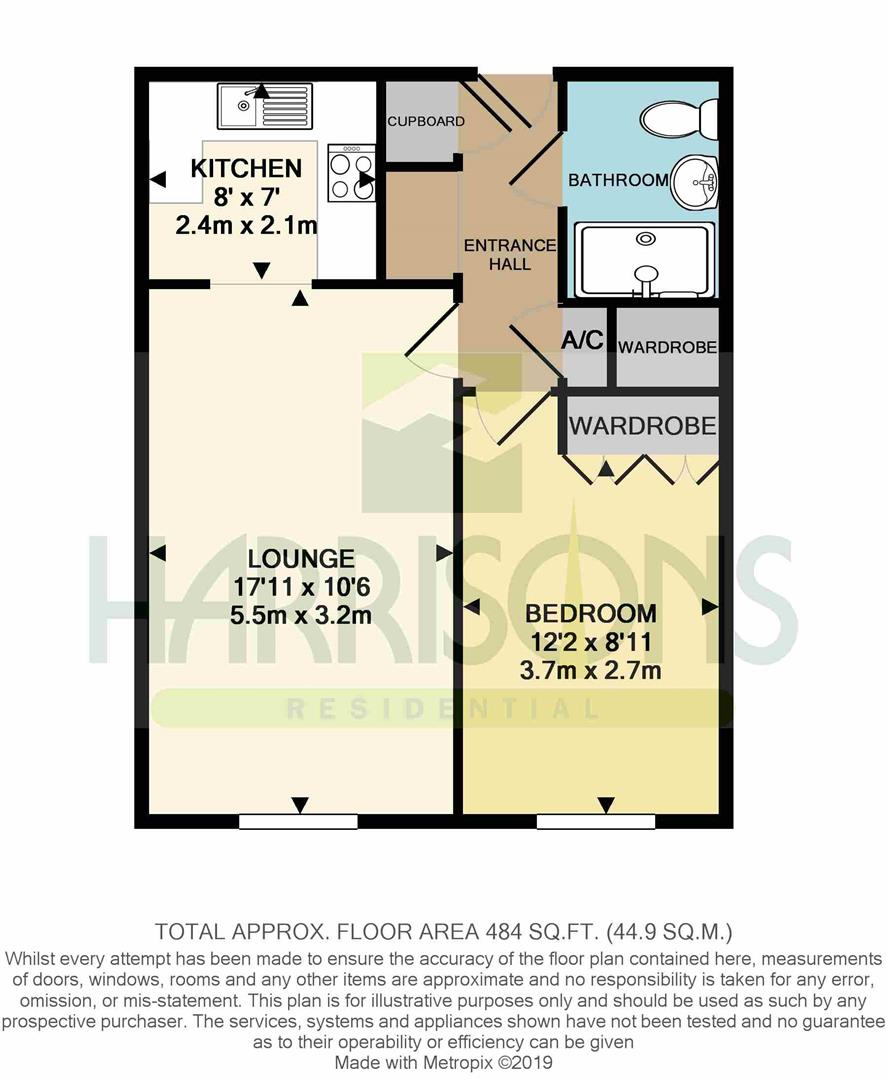 1 Bedrooms Flat for sale in Barkers Court, Sittingbourne ME10