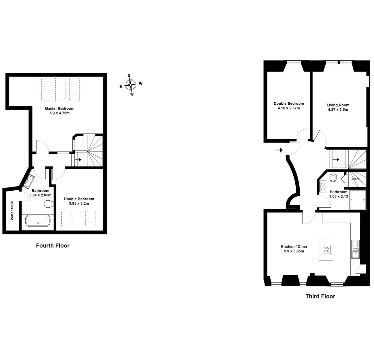 3 Bedrooms Flat for sale in Royal Park Terrace, Edinburgh EH8