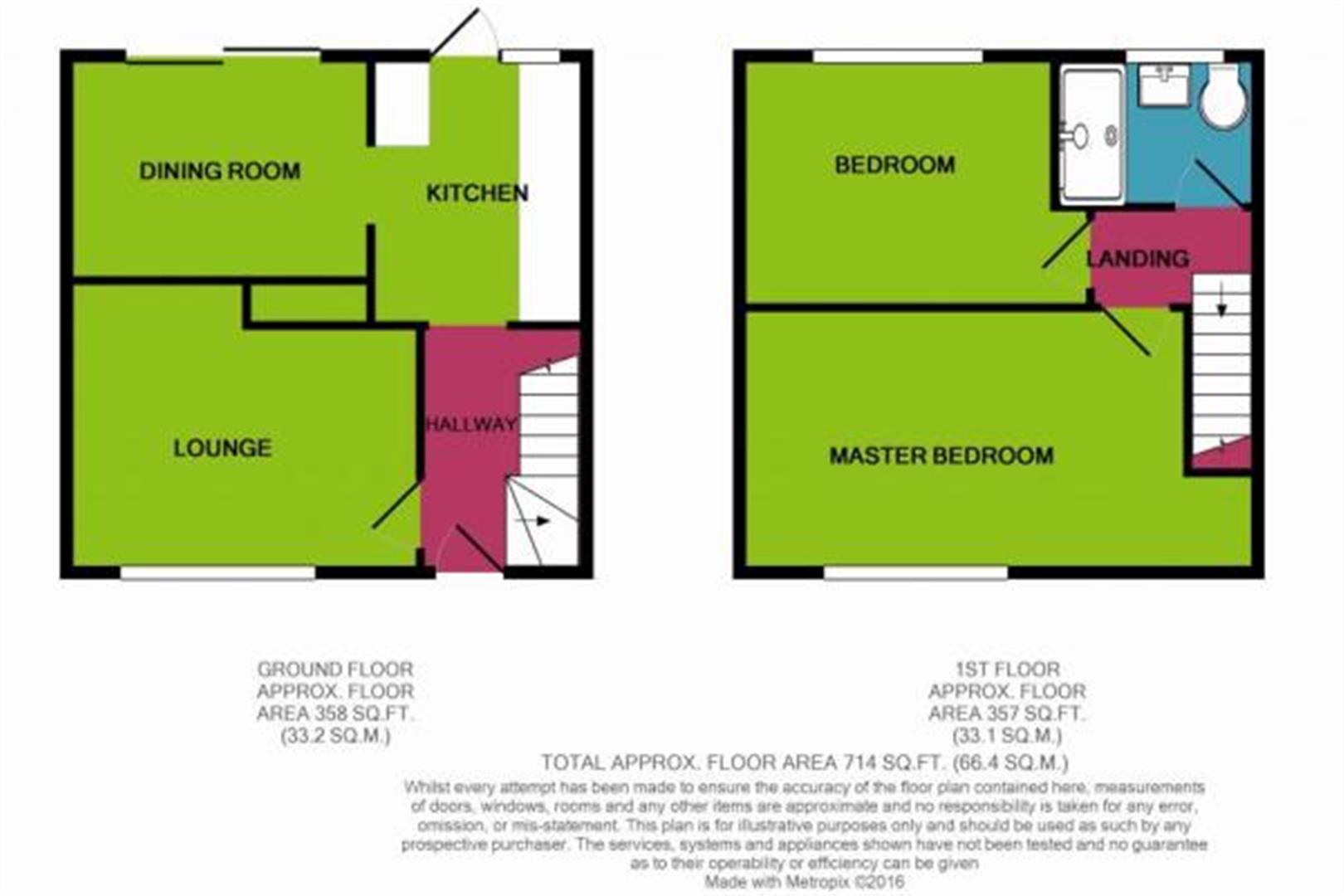 2 Bedrooms Semi-detached house for sale in High Street, Great Linford, Milton Keynes MK14