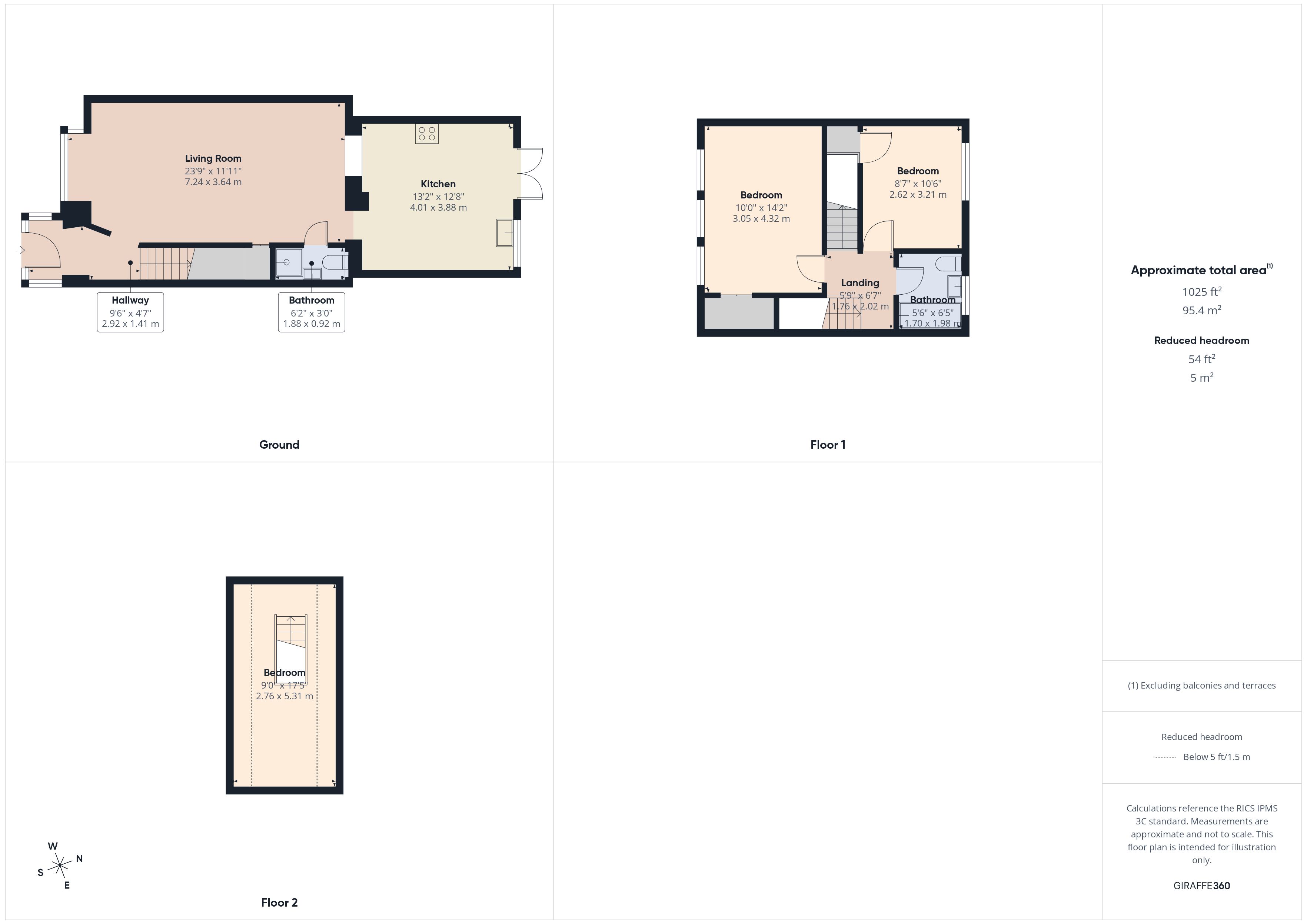25, Ives Road, Slough floorplan