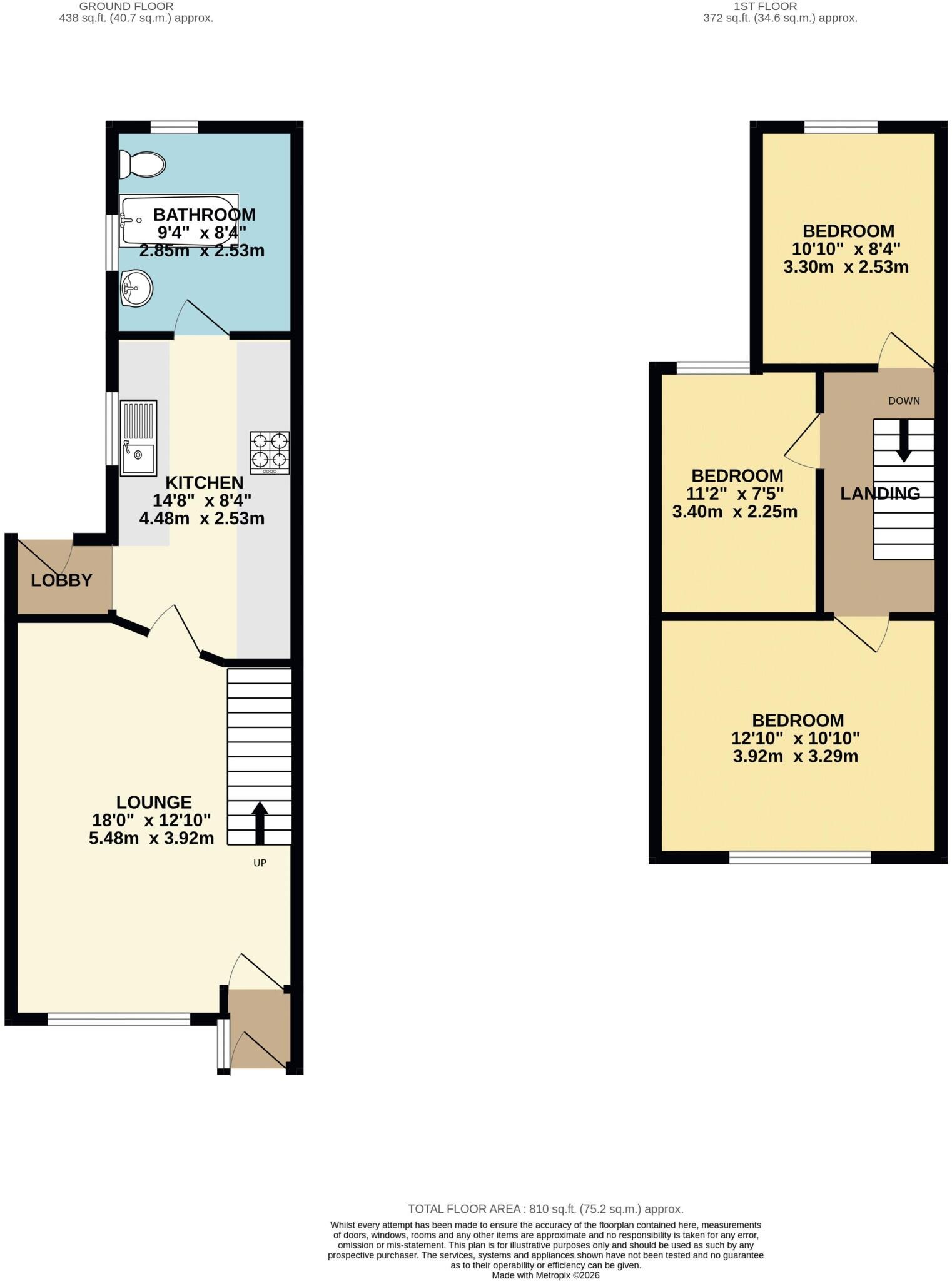 56 Kings Road, 56 Kings Road, Immingham floorplan